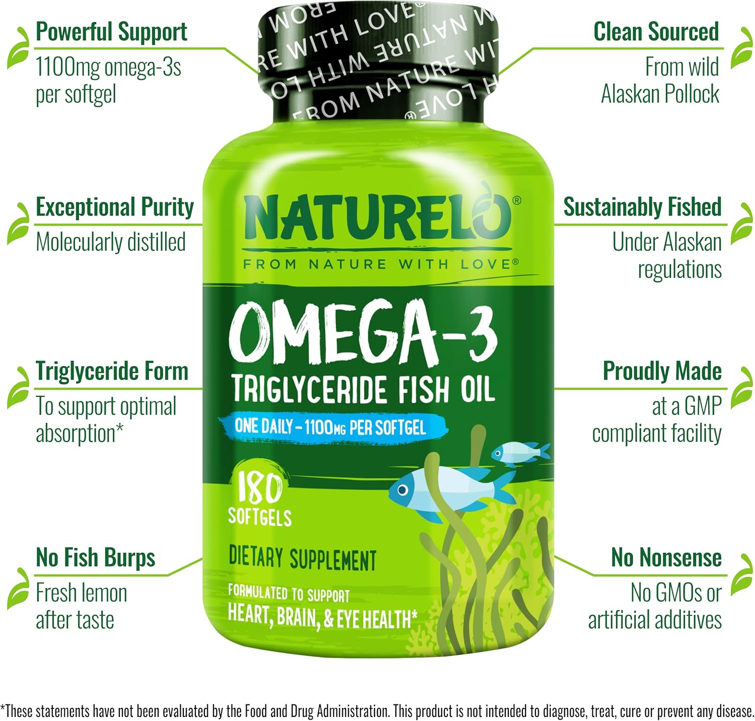 NATURELO Burpless Omega 3 Fish Oil Supplement, 1100mg, 60 Softgels | Triglyceride omega-3, omega 3 DHA EPA, liquid fish oil, 2 months supply