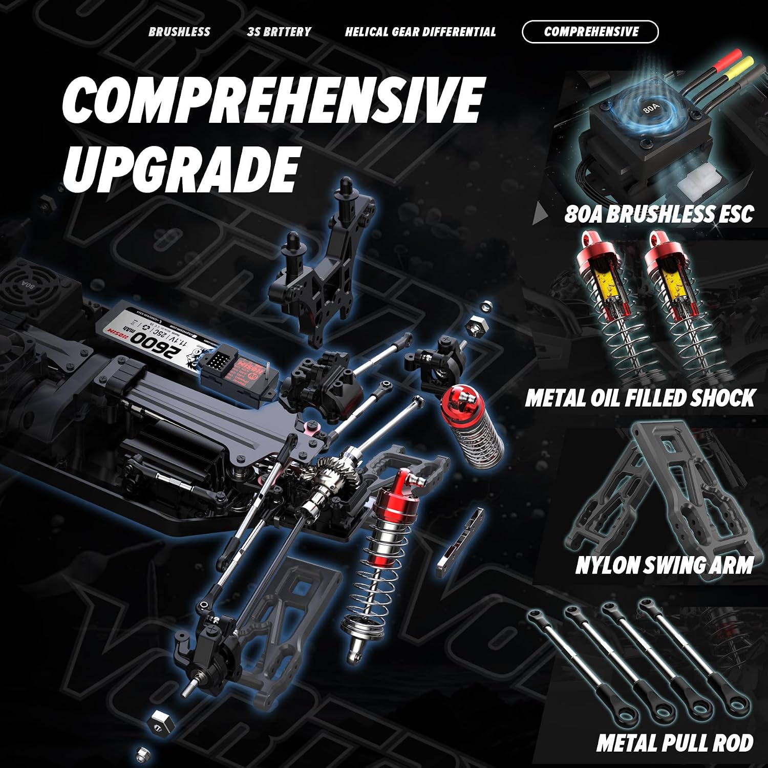 Hosim Mini 1:8 Brushless RC Cars for Adults, VEXARO 50+MPH Fast RC Trucks | 3660 3100KV Brushless Motor & 80A ESC, 2* 2600mAh 3S Lipo, Chrome Steel Central Transmission, All-Metal Oil-filled Shocks