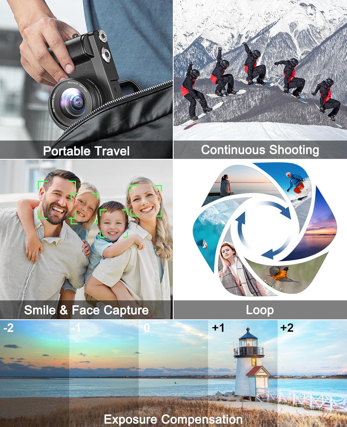4K Digital Camera for Beginners & Teens, with Flip Screen, 32G Card(Black) | 48MP Camera for Photography, Vlogging Camera for YouTube, Travel