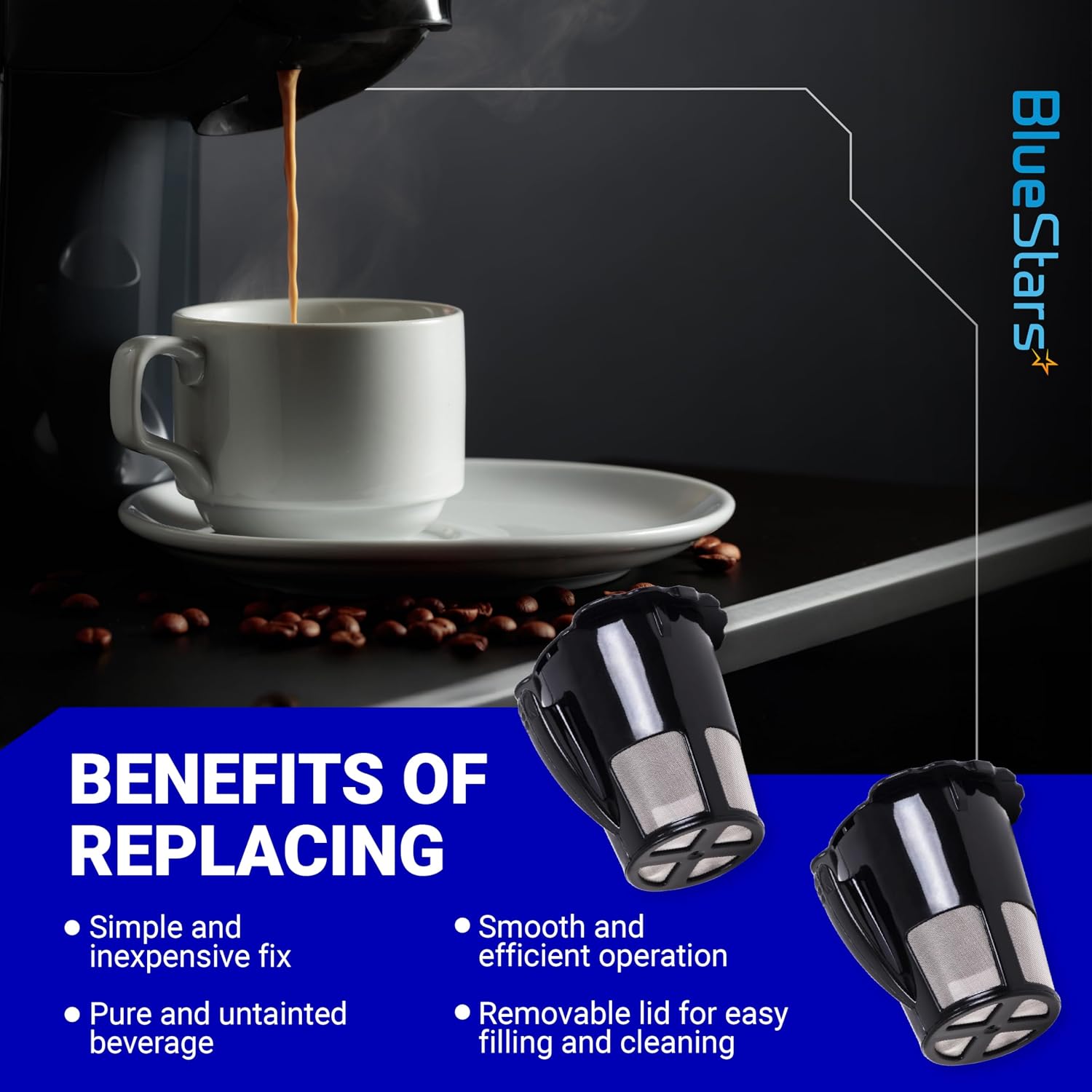 BlueStars Upgraded 2 Pack 119367 Reusable Coffee Keurig Filter Replacement Part for Keurig K Cups 2.0 Series