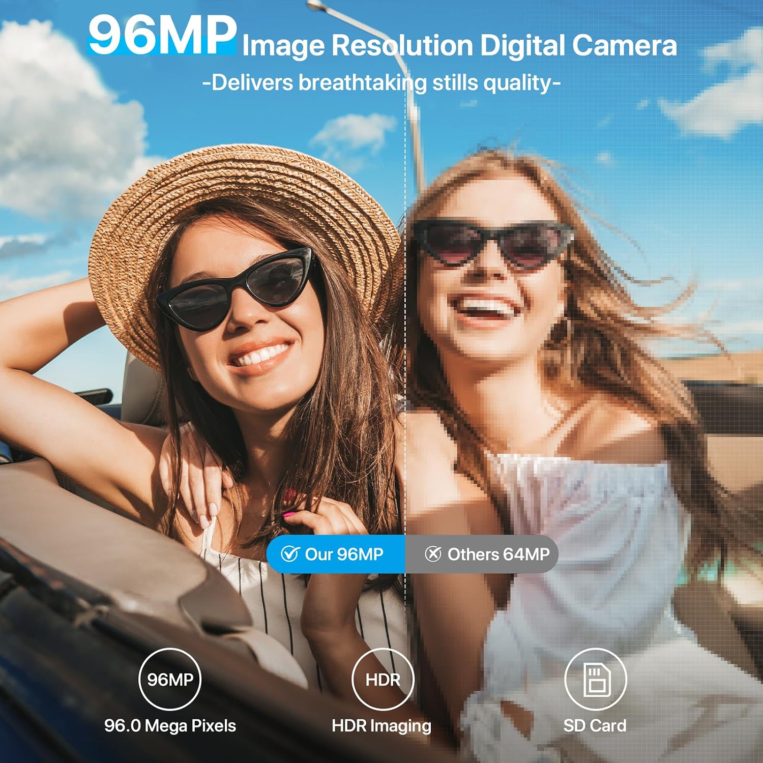 8K Digital Camera for Photography with WiFi 96MP Autofocus Vlogging Camera for YouTube Video 3.5'' 180°Flip Screen 20X Zoom Anti-Shake Compact