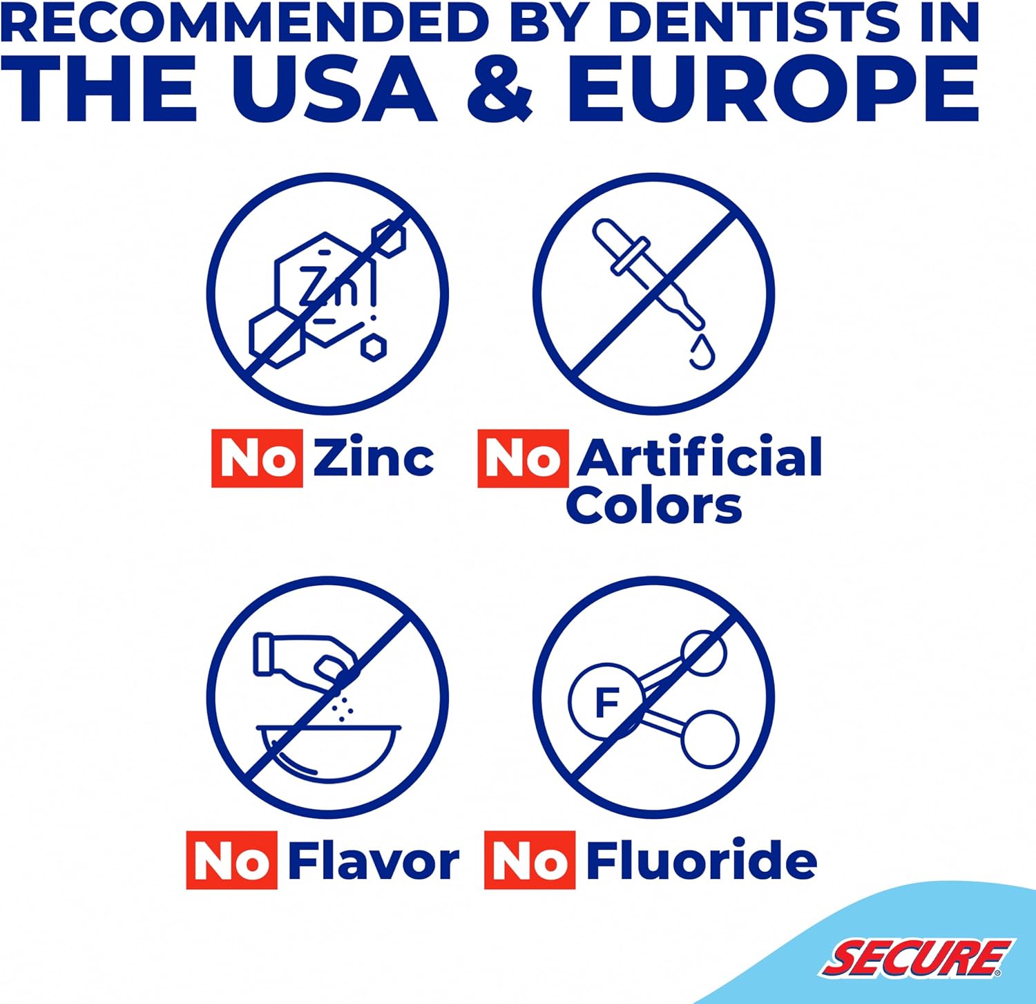 Secure Denture Adhesive Cream, Zinc Free Denture Glue, 1.4 oz | Waterproof Seal - Food Grade Ingredients - Less Adhesive, More Hold - Tube Lasts Up to 8 Weeks