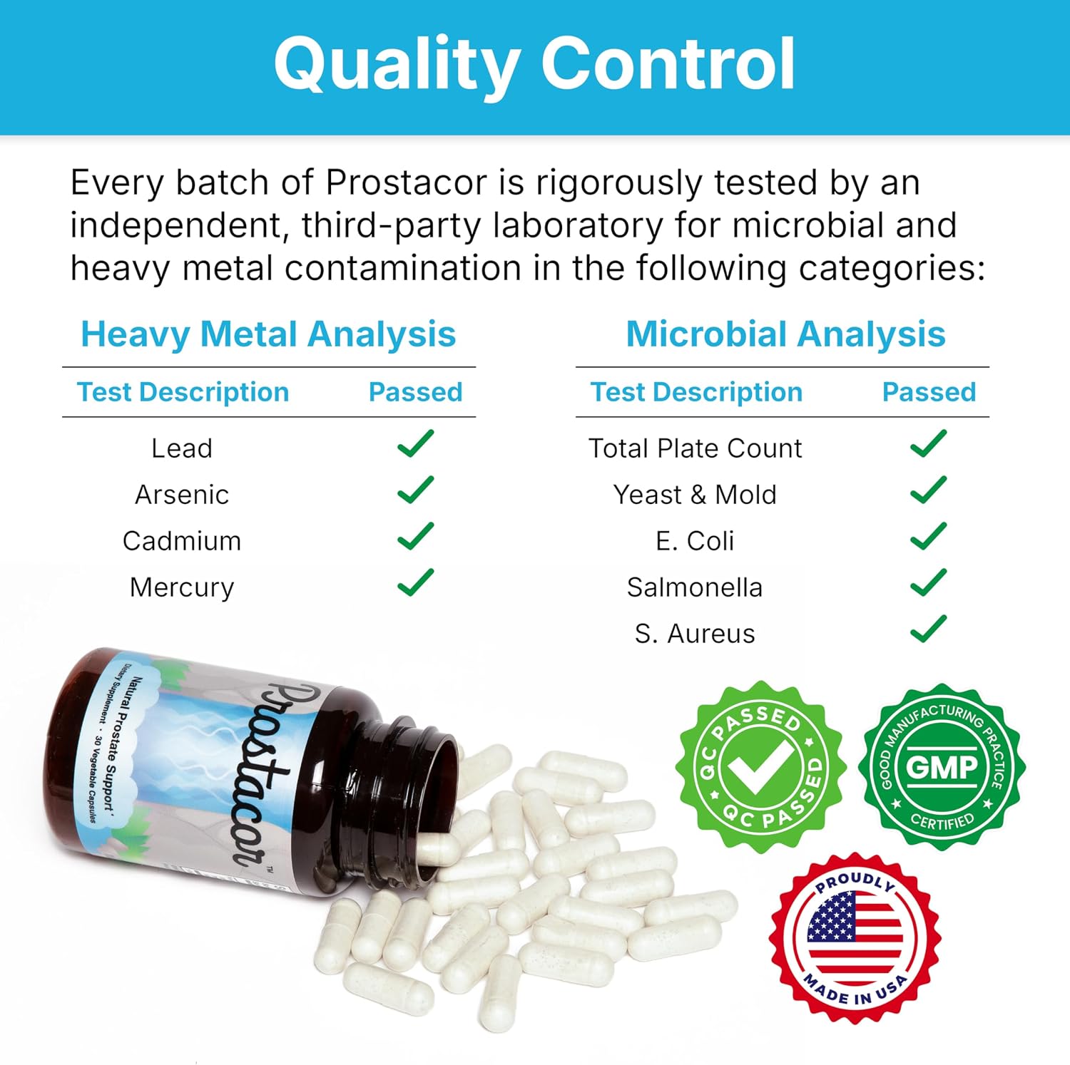 Prostacor Natural Prostate Support Supplement for Men, Vegan, Gluten-Free | Supports Healthy Urine Flow, Fewer Urges, Bladder Control