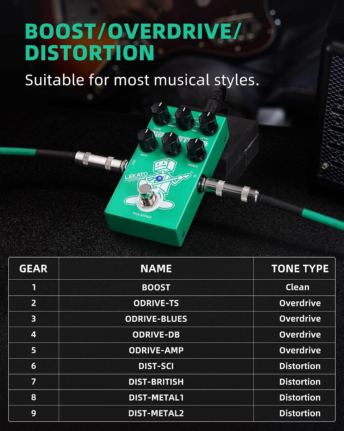LEKATO Looper Guitar Pedal Guitar Loop Pedal Tuner Pedal 9 Loops 40 Minutes Record Time Unlimited Overdubs for Electric Guitar Bass (Black)