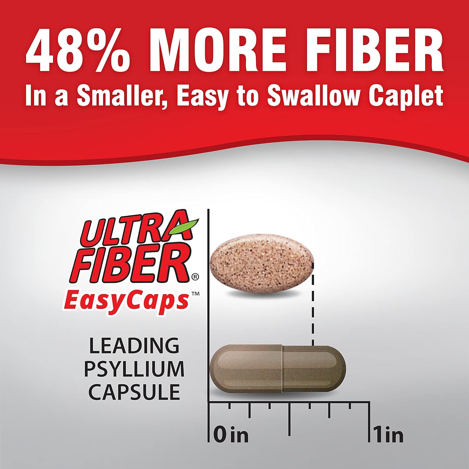 Ultra-Fiber High Fiber Supplement, Soluble & Insoluble Fiber, 150 Count | Coated, easy-to-swallow caplets provide 48% more fiber for comfortable
