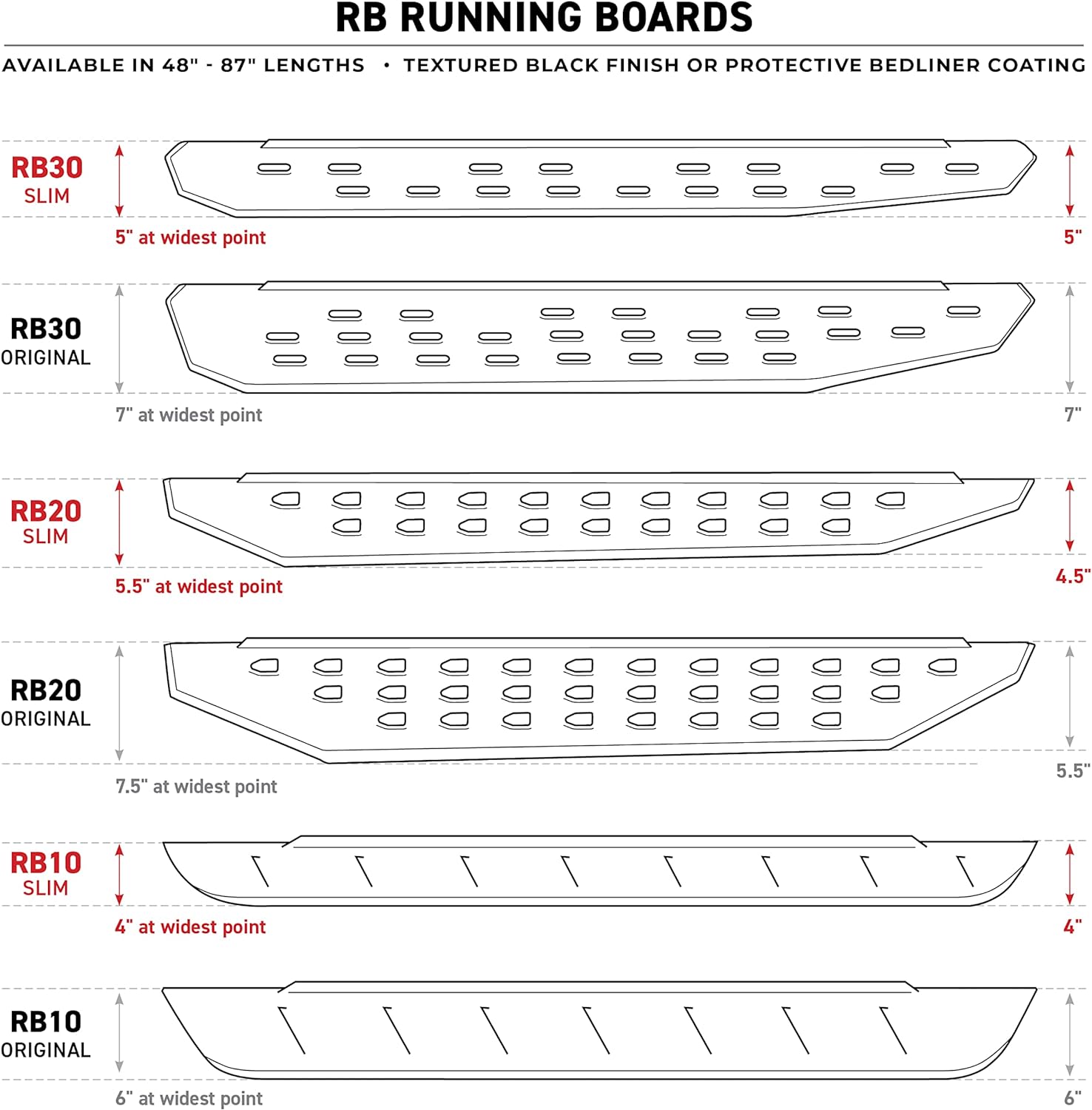 Go Rhino RB10 / RB20 / RB30 Drop Steps - Pair | Galvanized Steel, Protective Bedliner Coating | 69420000T | Fits RB10, RB20