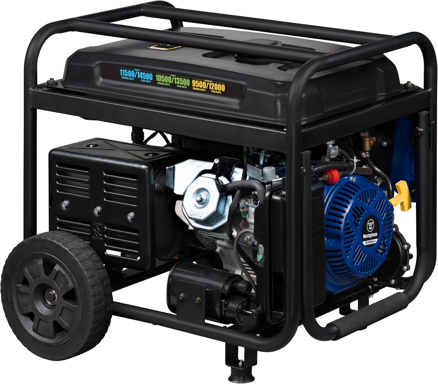 Westinghouse 14500 Peak Watt Tri-Fuel Home Backup Portable Generator, Remote Electric Start, Transfer Switch Ready, Gas, Propane
