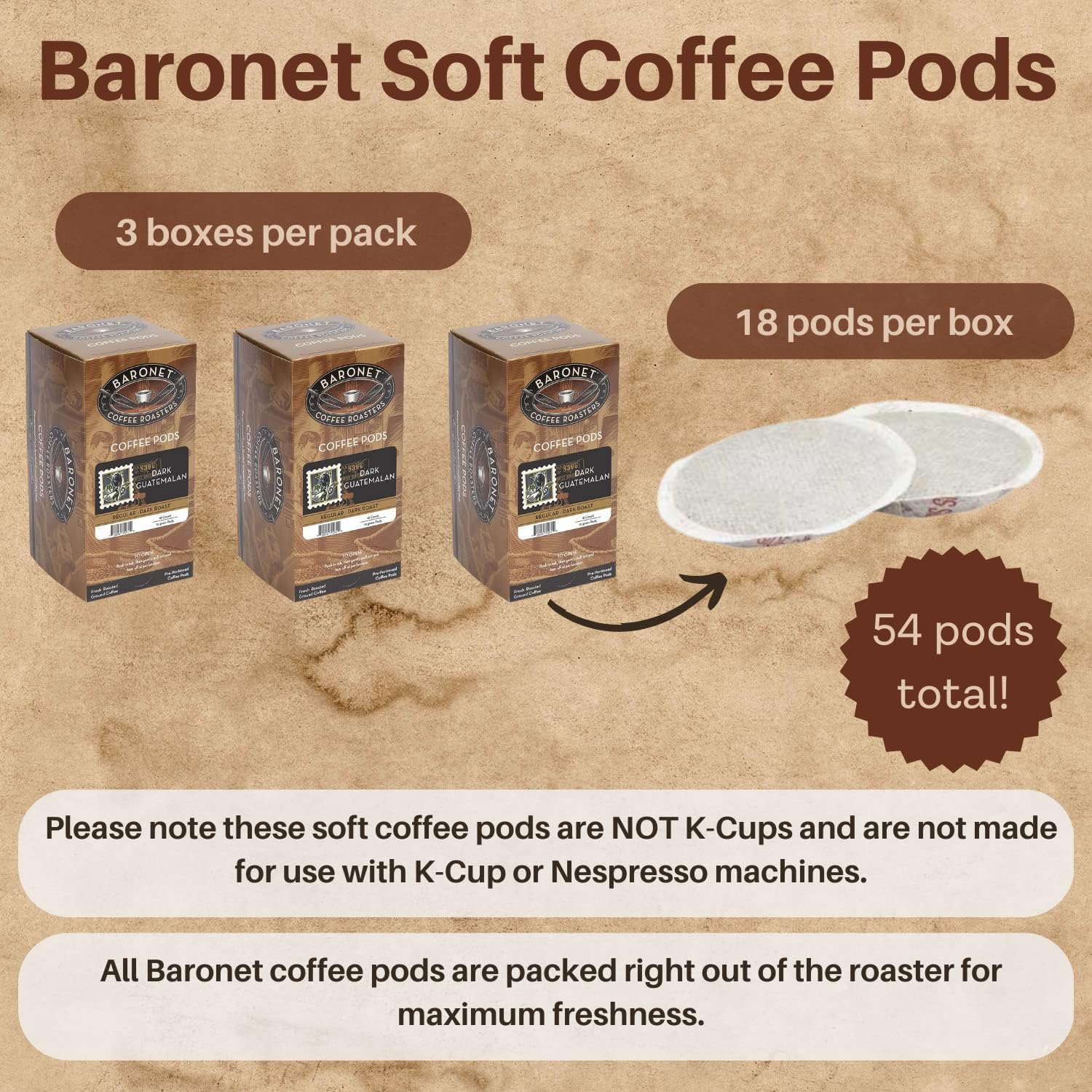 Baronet Coffee 10 Gram Coffee Pods, Breakfast Blend, 54 Pods | Light Roast, 100% Arabica Coffee, Regular Strength, 3 Boxes of 18 Individually Wrapped Single Serve Pods