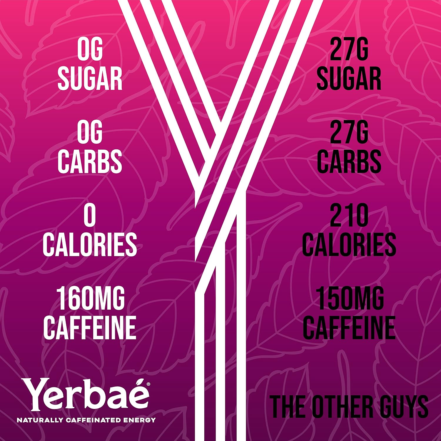 Yerbaé Energy Seltzer - Variety Performance Pack. No Sugar/Calories/Carbs. Energized by Yerba Mate Naturally Caffeinated Plant-Based, Healthy Alternative to Coffee/Sugary Sodas, Pack of 12, 12oz cans