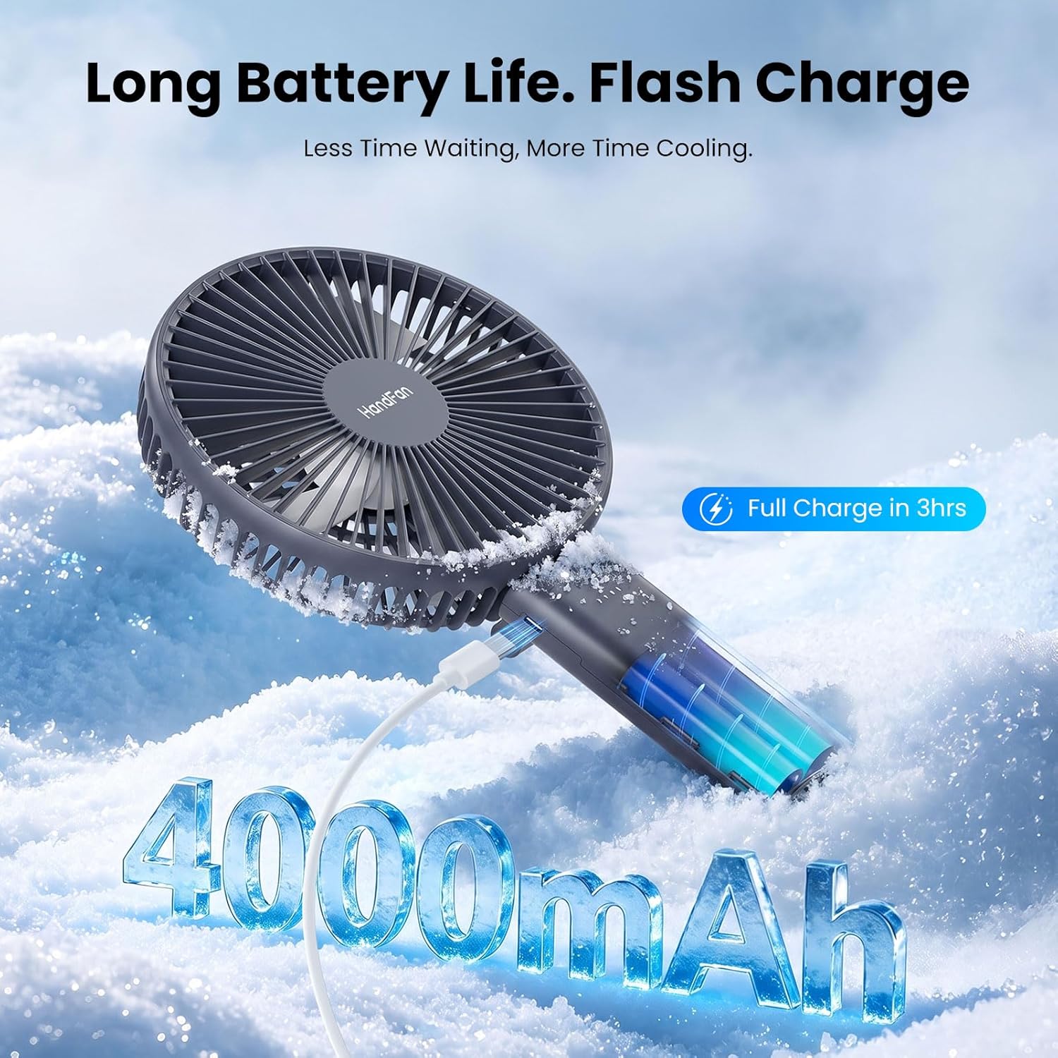 HandFan Quiet 6 Inch Handheld Fan [34H Max Cooling Time], 6 Speed Rechargeable Personal fan and Desktop with Base