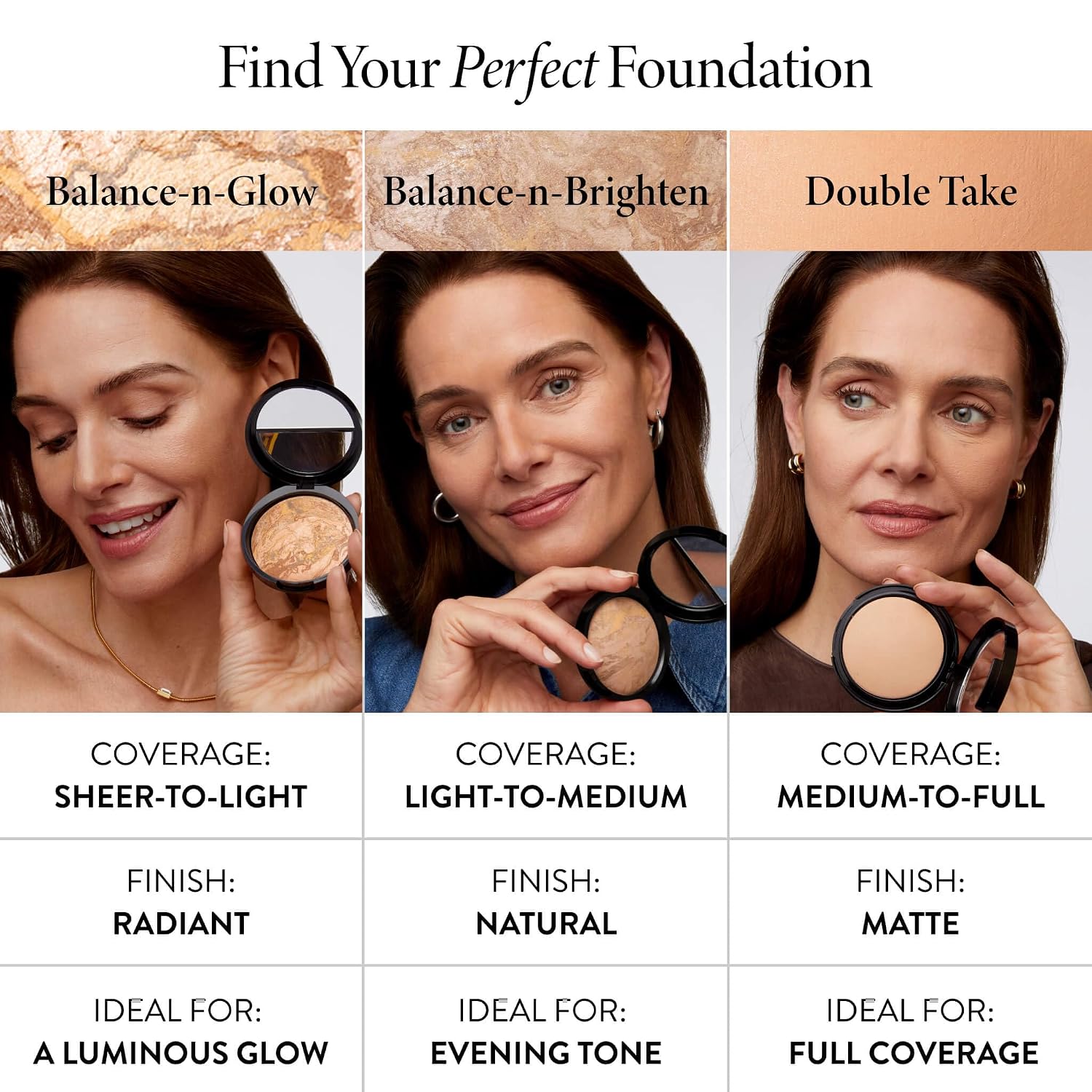 LAURA GELLER Baked Double Take Powder Foundation, Matte Finish – Fair