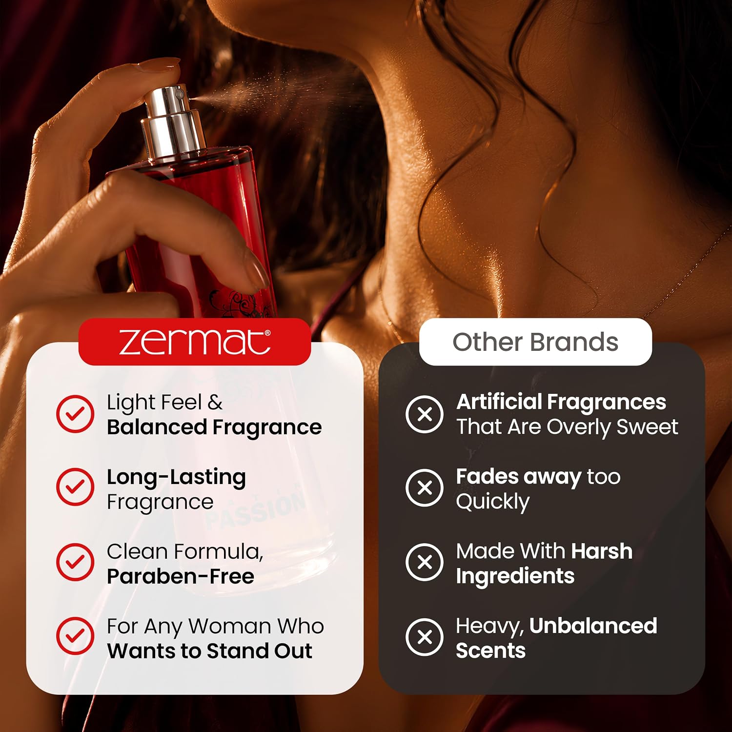 Zermat Latin Passion | Inspired by C Dio.r Poiso.n |Sensual Long-Lasting Oriental Eau de Parfum |Vanilla Perfume for Women with Mimosa