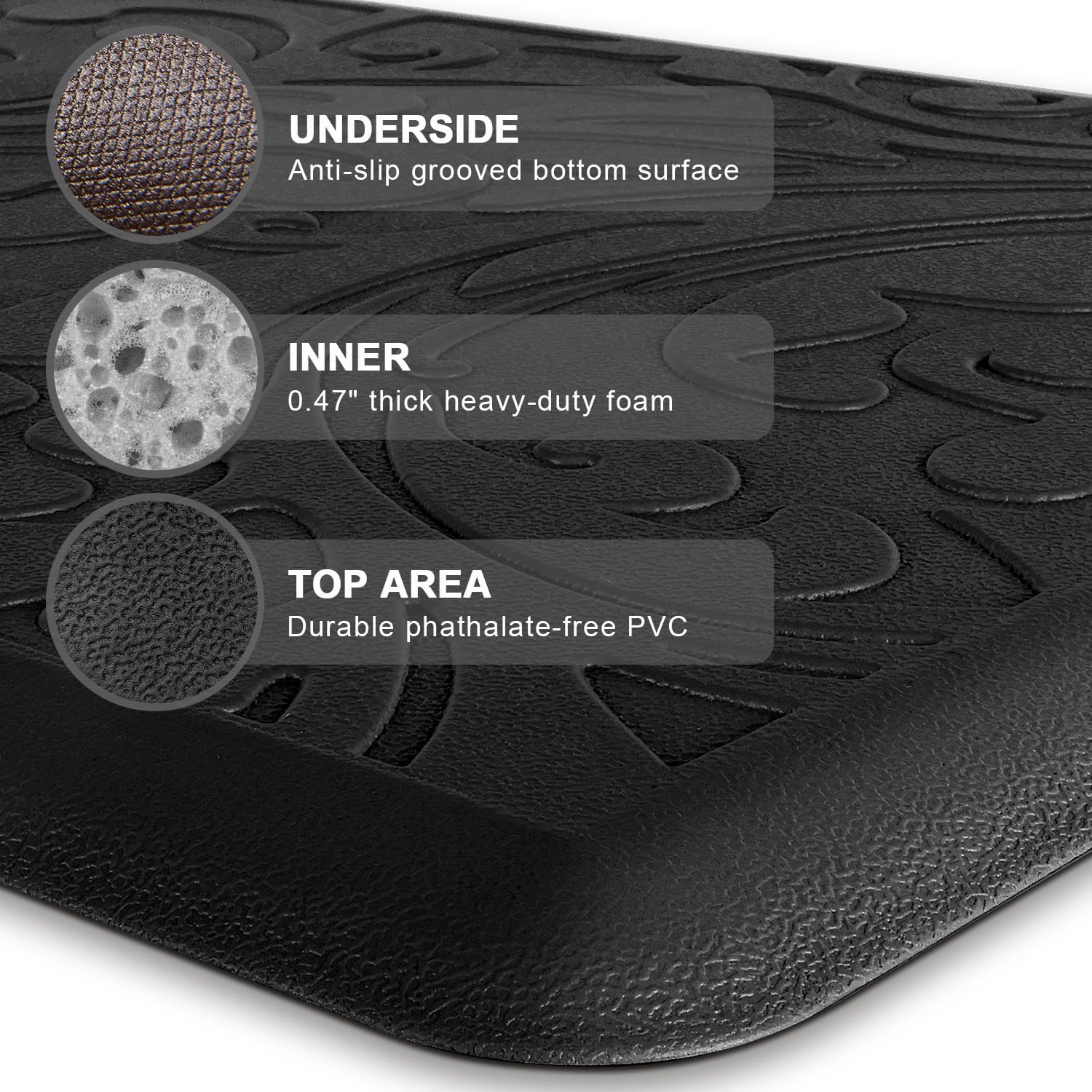Kitchen Mat Cushioned Anti-Fatigue Comfort Standing Mat Rug for Home,Office
