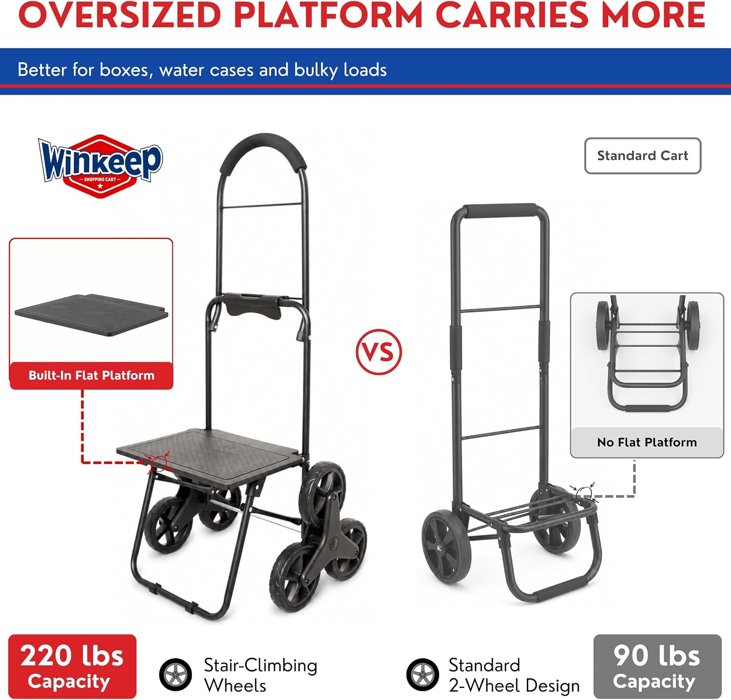 Shopping Cart, Super Loading Grocery Trolley, 220 lbs Capacity