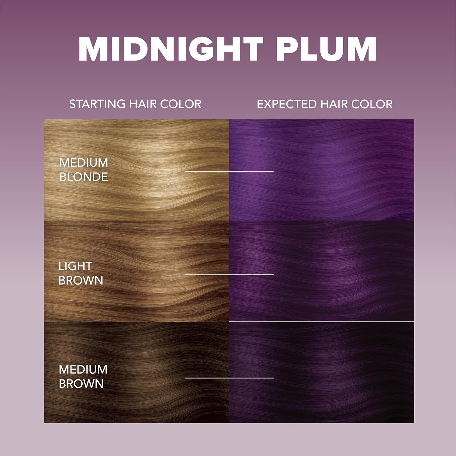 Splat Midnight Magenta Semi Permanent Hair Dye Kit, 1 Application