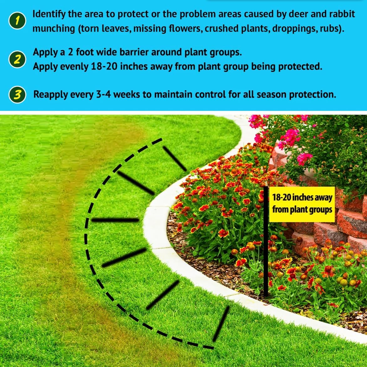 Nature's MACE Deer & Rabbit Repellent 25 lb Granules | Covers 25,000 Sq Ft, Repel Deer from Your Home & Garden, Deterrent, Safe to use Around Children, Plants, Produce.