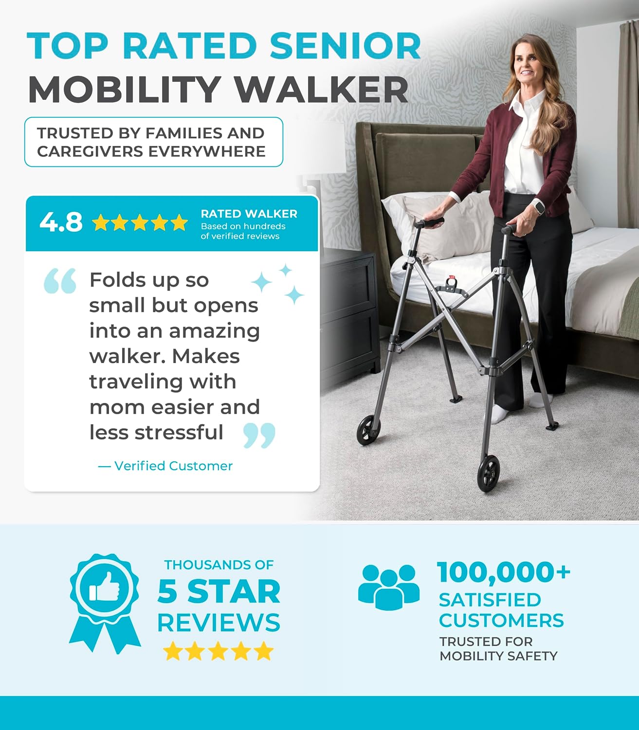 Stander Wonder Walker with 5-inch Wheels, Lightweight Folding Walker for Adults, Seniors, and Elderly, Collapsible Travel Walker