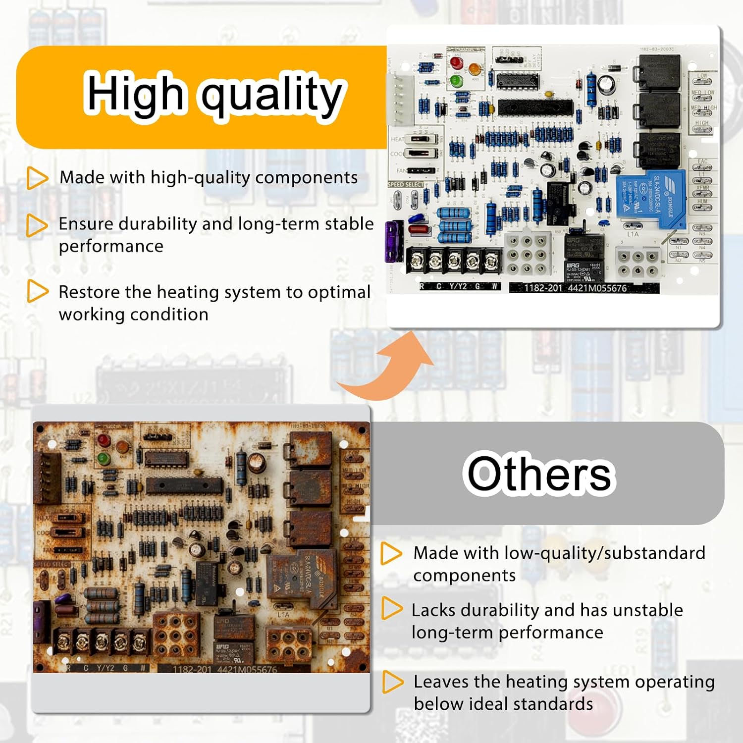 Upgraded 60105 Furnace Ignition Control Board for Mr Heater and HeatStar MHU HSU Series Enerco Big Maxx Overhead Compact Garage Workshop Forced Air Furnaces Natural Gas and Propane Up to 125000 BTU