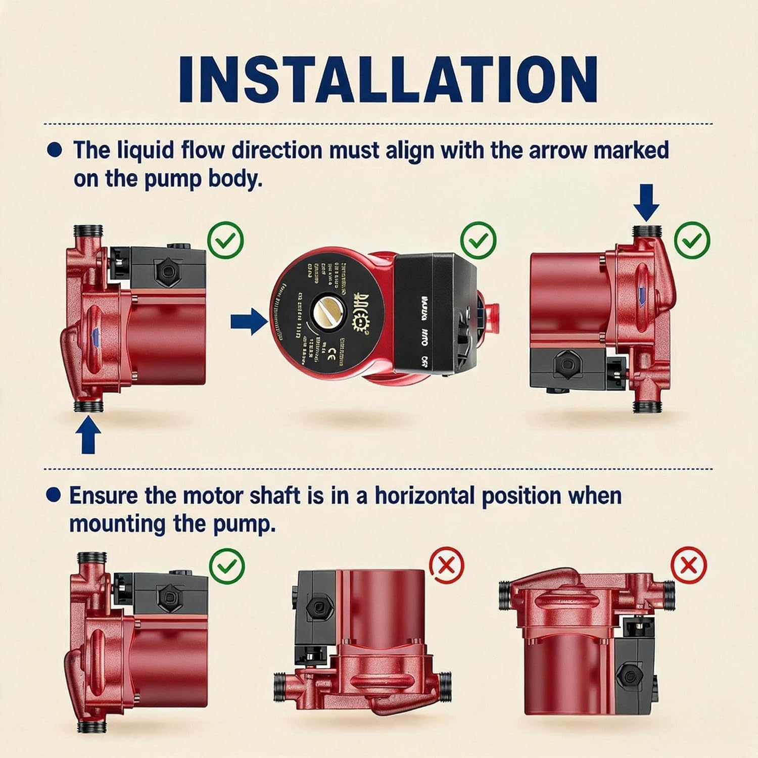 BACOENG Hot Water Recirculating Pump, Stainless Steel Head, Circulation Pump NPT 3/4", 3-Speed Control, Circulating Pump for Water Heater System