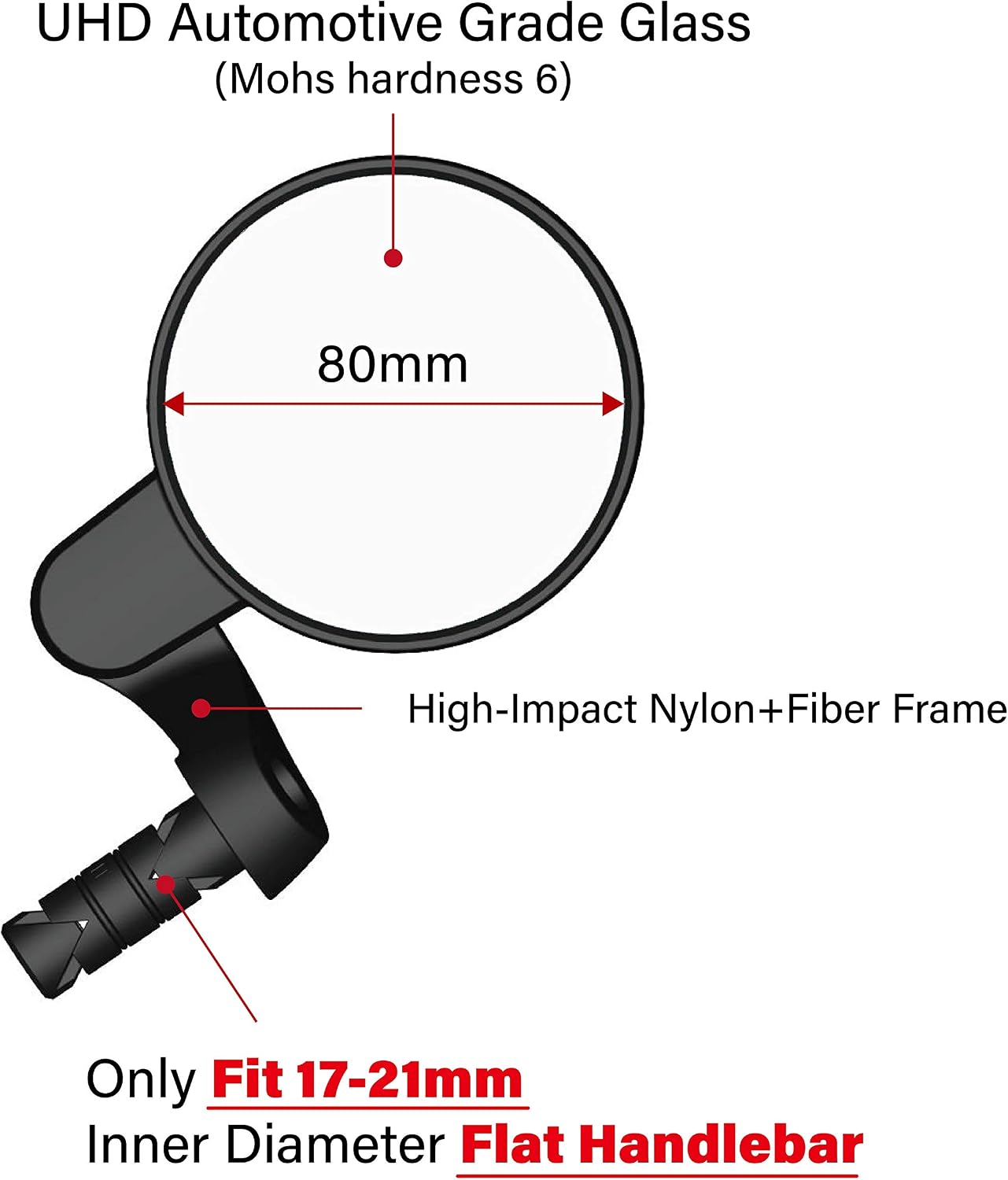 2022 New Bar End Bike Mirror, 80mm Crystal UHD Automotive Grade Glass Lens E-Bike Mirrors, Scratch Resistant, Safe Rearview Mirrors