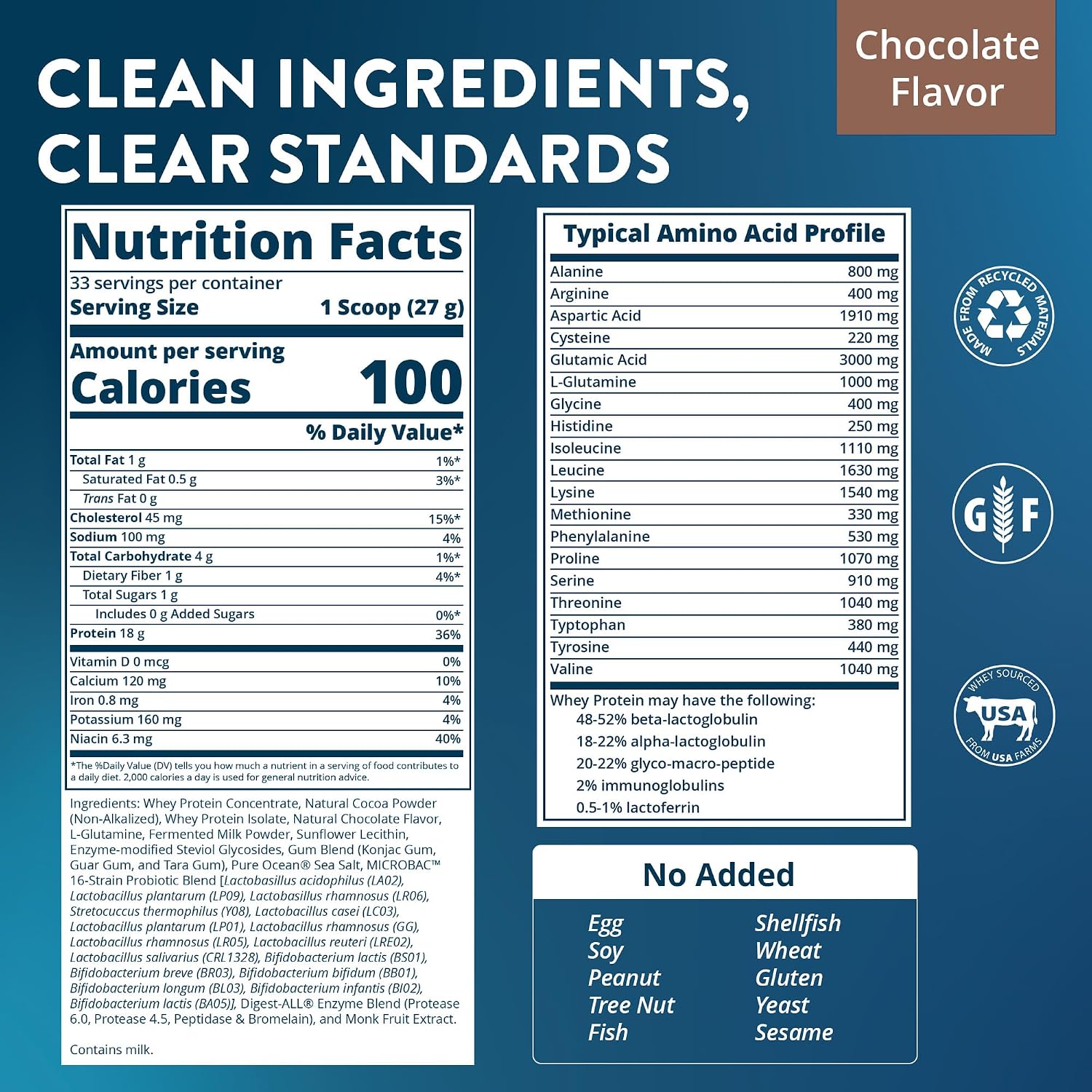 MRM Nutrition Whey Protein - Vanilla Flavored, BCAAs - 34 Servings | Microfiltered Whey Protein Isolate & Concentrate, 16 Different Probiotic Strains, & Digestive Enzymes, Gluten Free