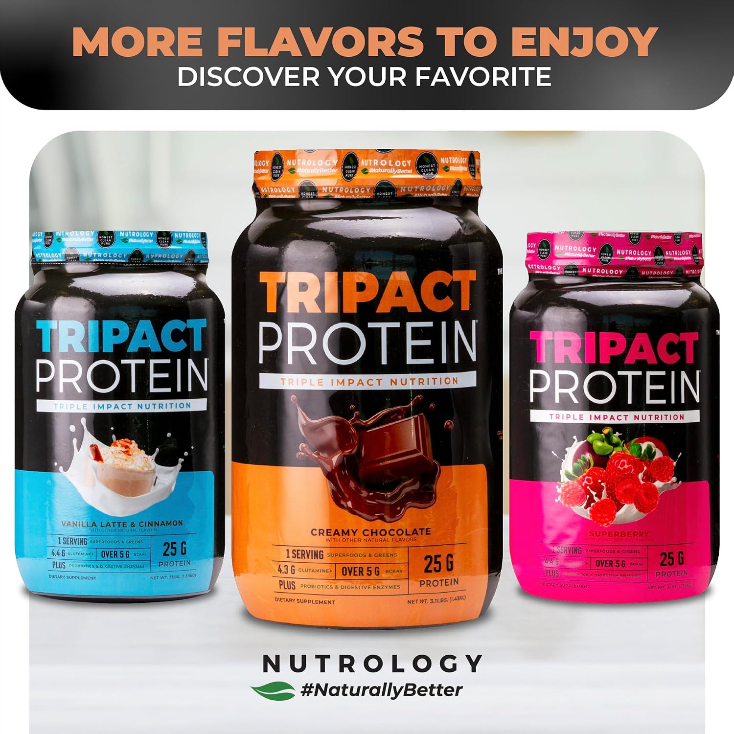 TRIPACT Protein Powder Vanilla Latte Cinnamon - 40 Servings | 7-in-1 Meal Replacement, Grass Fed Whey Protein, Pea Protein, Rice Protein, Greens Blend, Recovery Support
