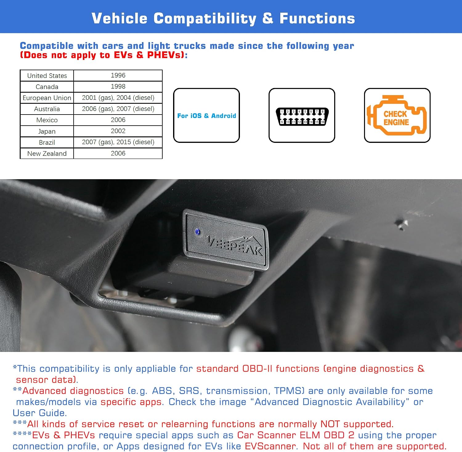 Veepeak OBDCheck BLE+ Bluetooth OBD II Scanner for iOS & Android, Car Check Engine Code Reader Wireless OBD Diagnostic Scan Tool