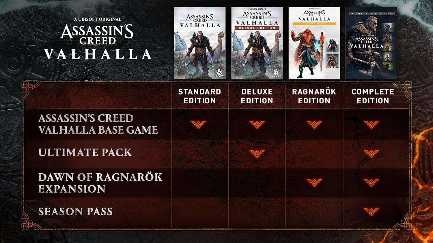 Assassin's Creed Valhalla Base Helix Credits Pack - Xbox Series X|S, Xbox One [Digital Code]