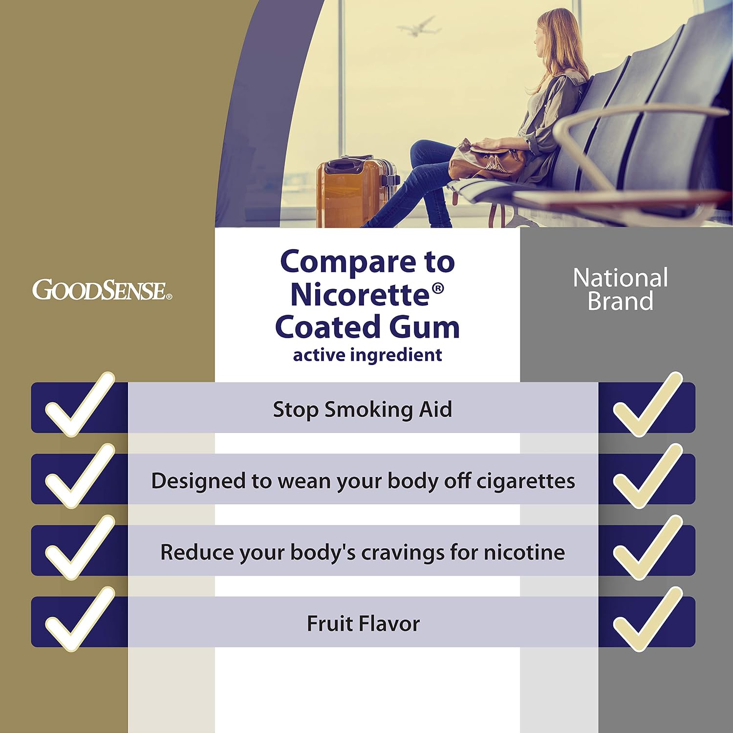 GoodSense Nicotine Polacrilex Lozenge 2 mg (Nicotine), Mint Flavor, Stop Smoking Aid; Quit Smoking with Nicotine Lozenge, 72 Count
