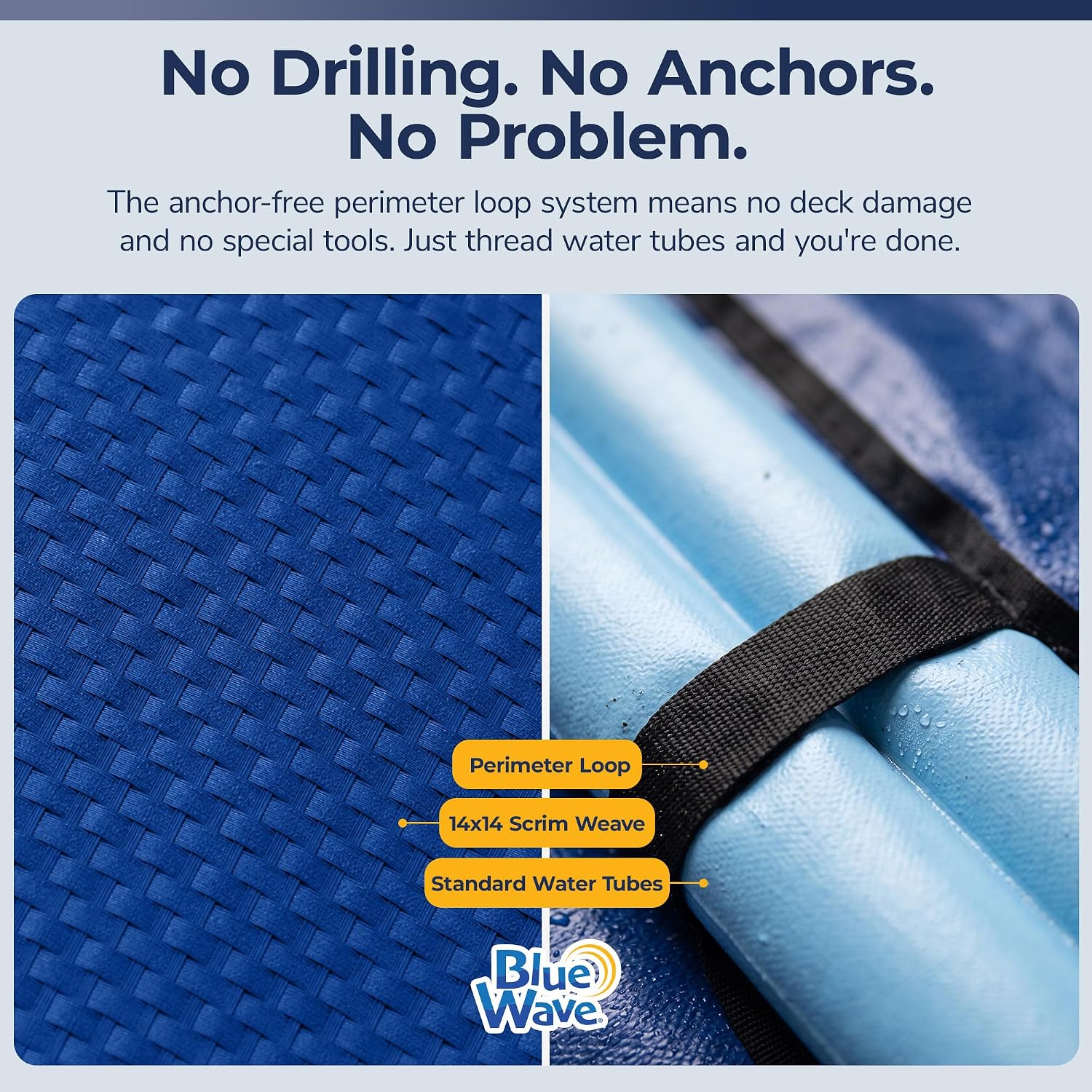 Blue Wave Arctic Armor 14x28-ft Rectangular In-Ground Pool Winter Cover | Solid polyethylene, black underside, heat-sealed seams, grommets, cable, winch, 5-ft overlap, 15-yr support, blocks debris
