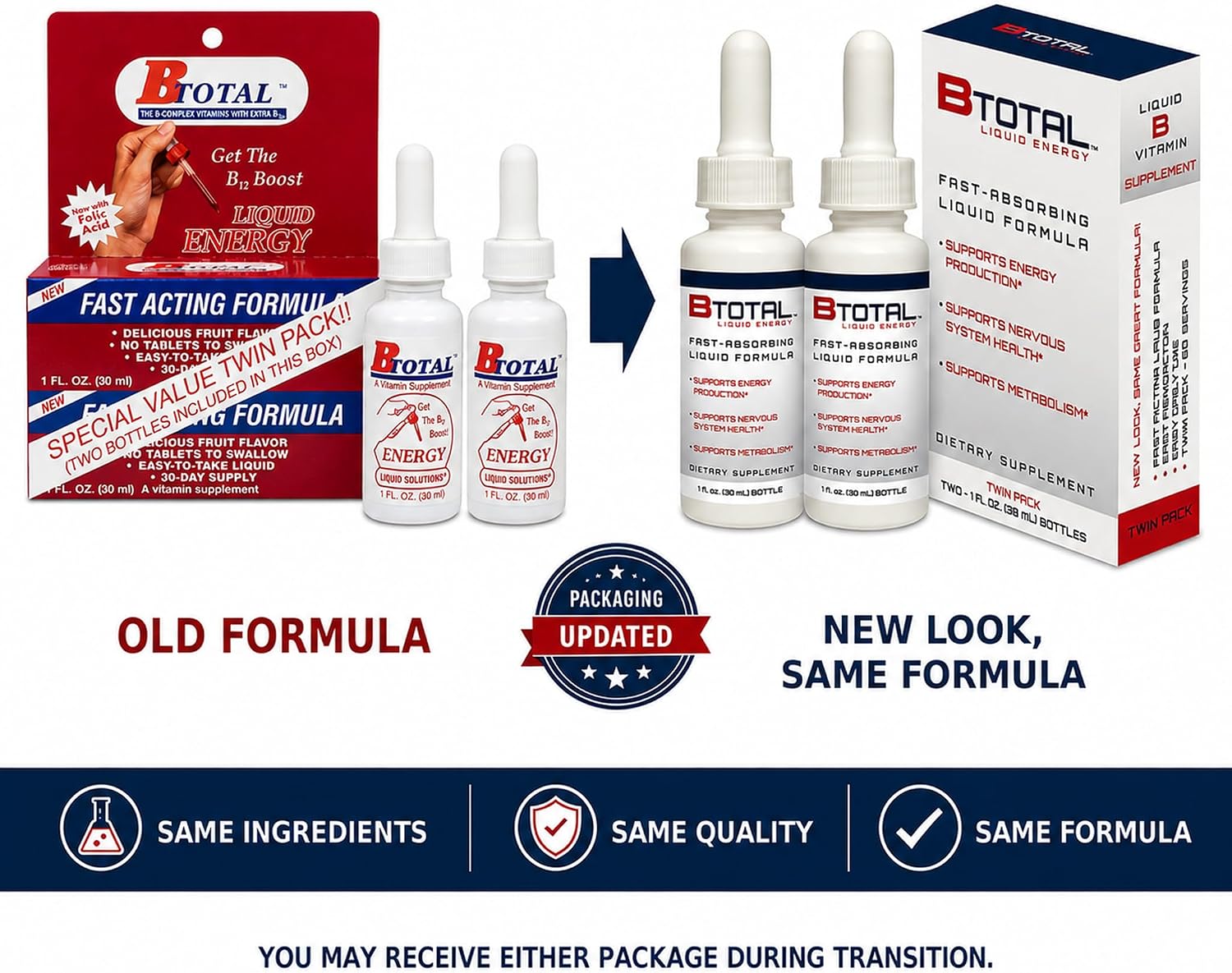 Sublingual Vitamin B Complex Liquid Drops, B12, Berry, 2 fl oz | Fast sublingual liquid B-complex with B12 for energy