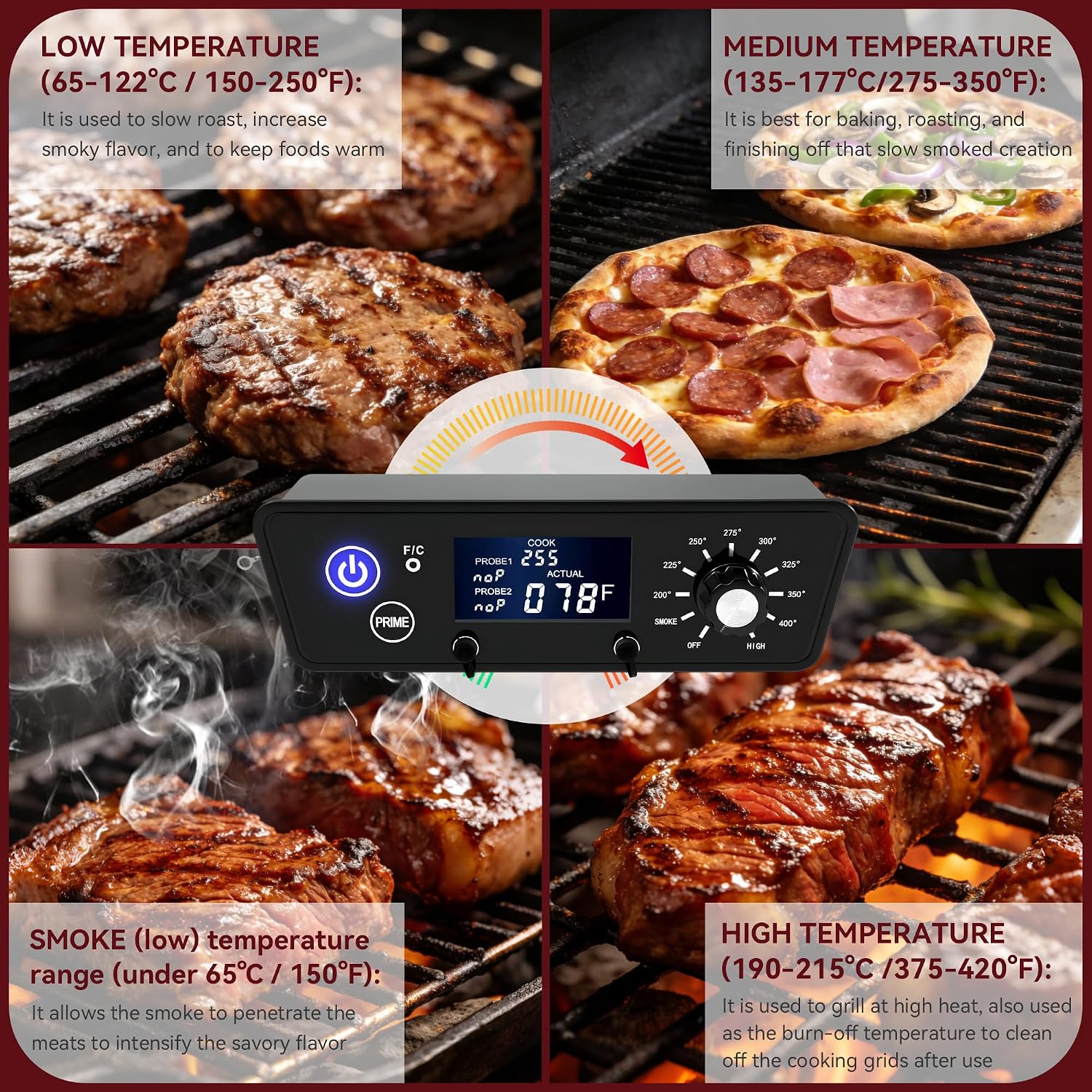 Digital LCD Display Trapezoid Thermostat Controller Board Panel Replacement Kits Compatible for Pit Boss Series 3/4/5/7 Wood Pellet Vertical Smoker