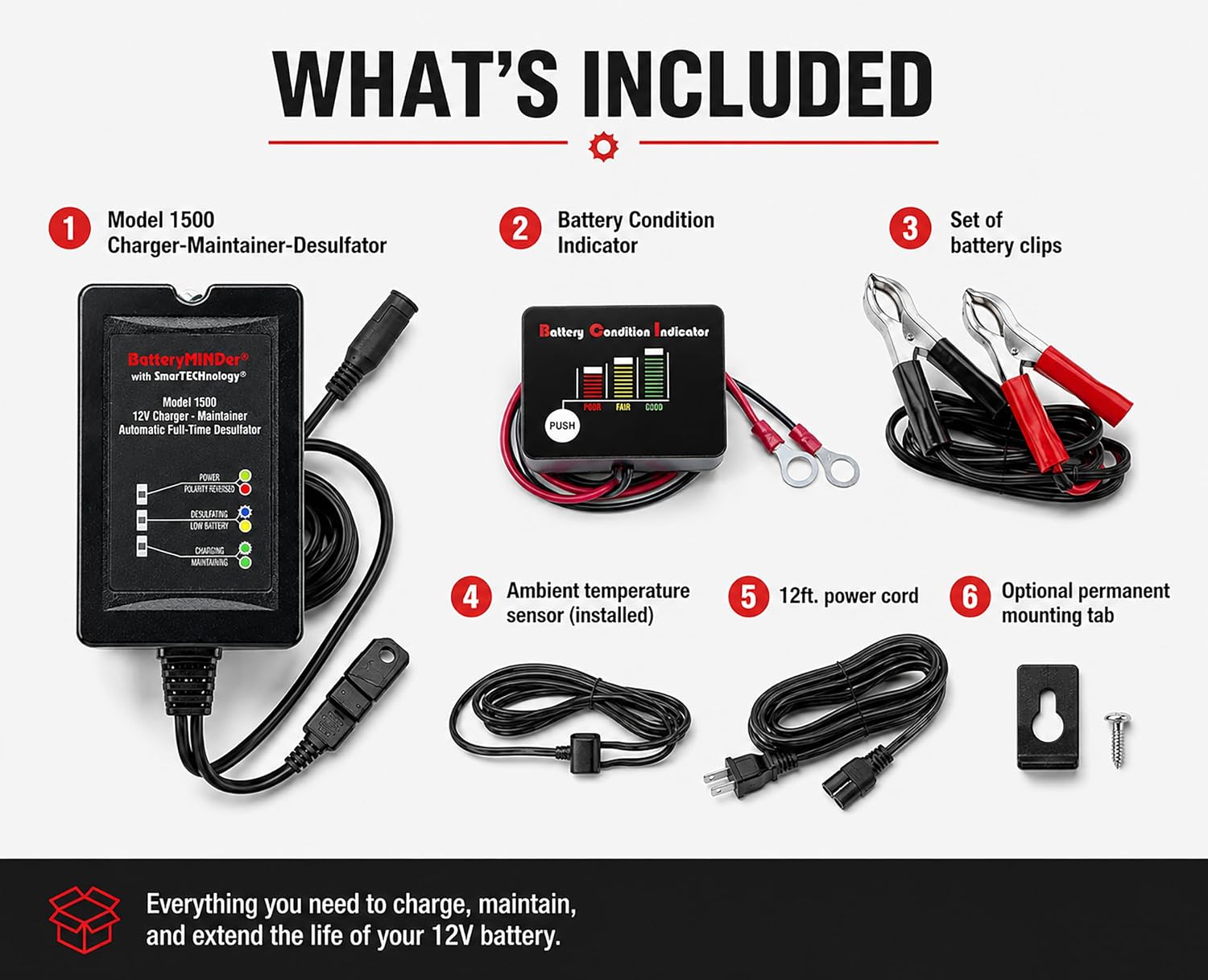 15CEC1B 12V-1.5A Smart Battery Trickle Charger, Maintainer, and Desulfator with Battery Condition Indicator - for Winter and Long Term Storage