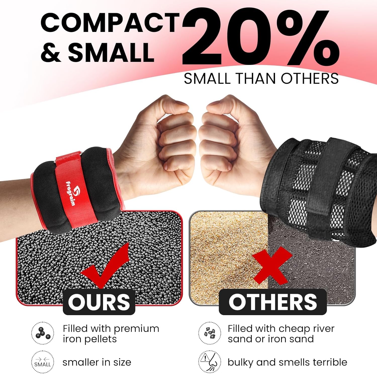 Ankle Weights for Women, Men and Kids - 1/2/3/4/6/8/10/12/15/20 LBS 1 Pair Strength Training Wrist/Leg/Arm Weight with Adjustable Strap for Jogging