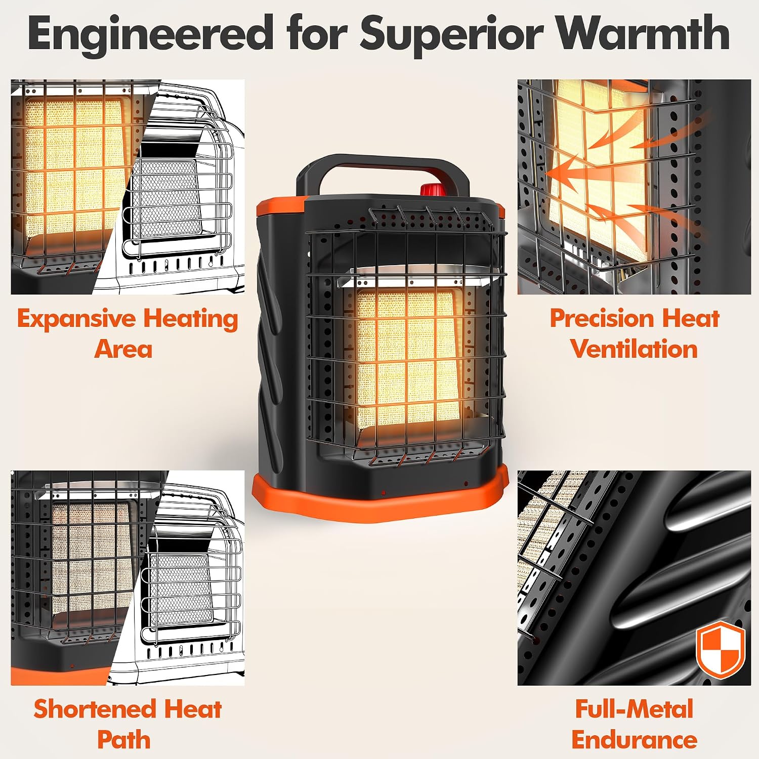 Fitfirst Portable Propane Heater - 9000 BTU Outdoor Tent Heater for Camping, 2 Heat Settings & Tip-Over/ODS Protection, Essential for Patio, RV