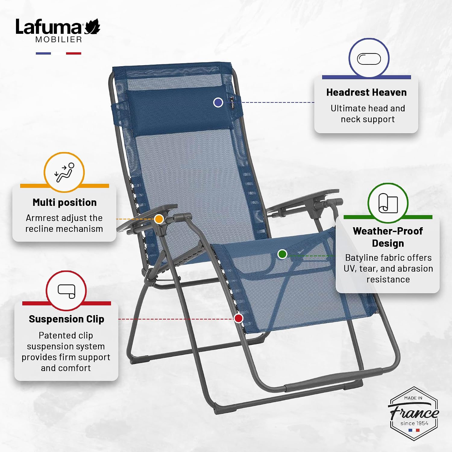 Lafuma Futura Series Patio and Poolside Zero Gravity Outdoor Lounge Recliner Chair with Adjustable and Removable Headrest, Moss Green