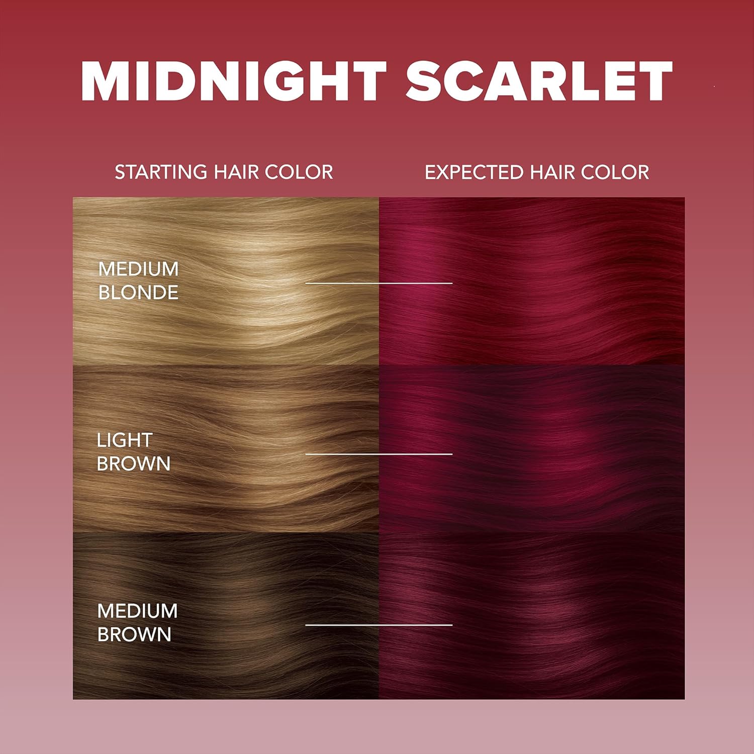 Splat Midnight Magenta Semi Permanent Hair Dye Kit, 1 Application