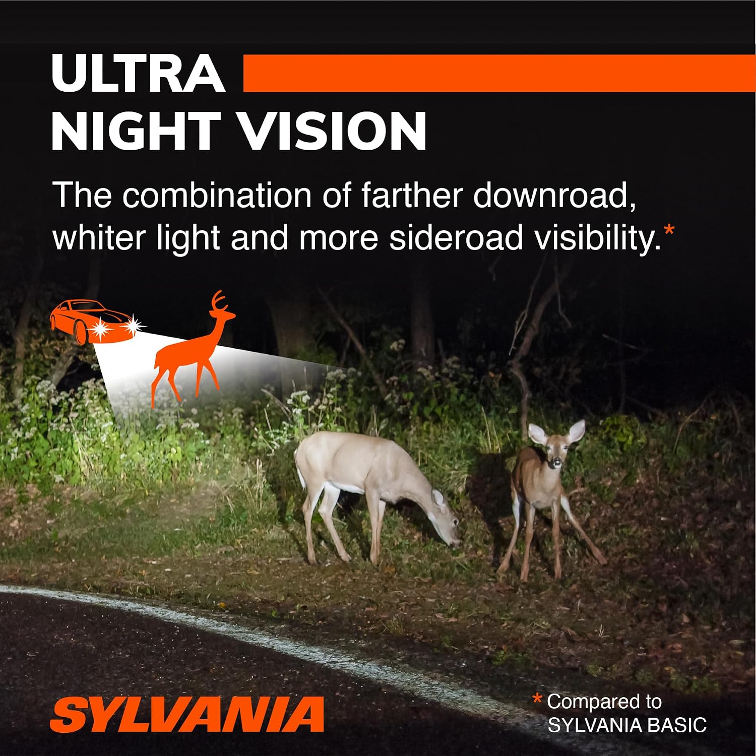 SYLVANIA - 9005 SilverStar Ultra - High Performance Halogen Headlight Bulb, High Beam, Low Beam and Fog Replacement Bulb, Brightest Down Road with Whiter Light, Tri-Band Technology (Contains 1 Bulb)