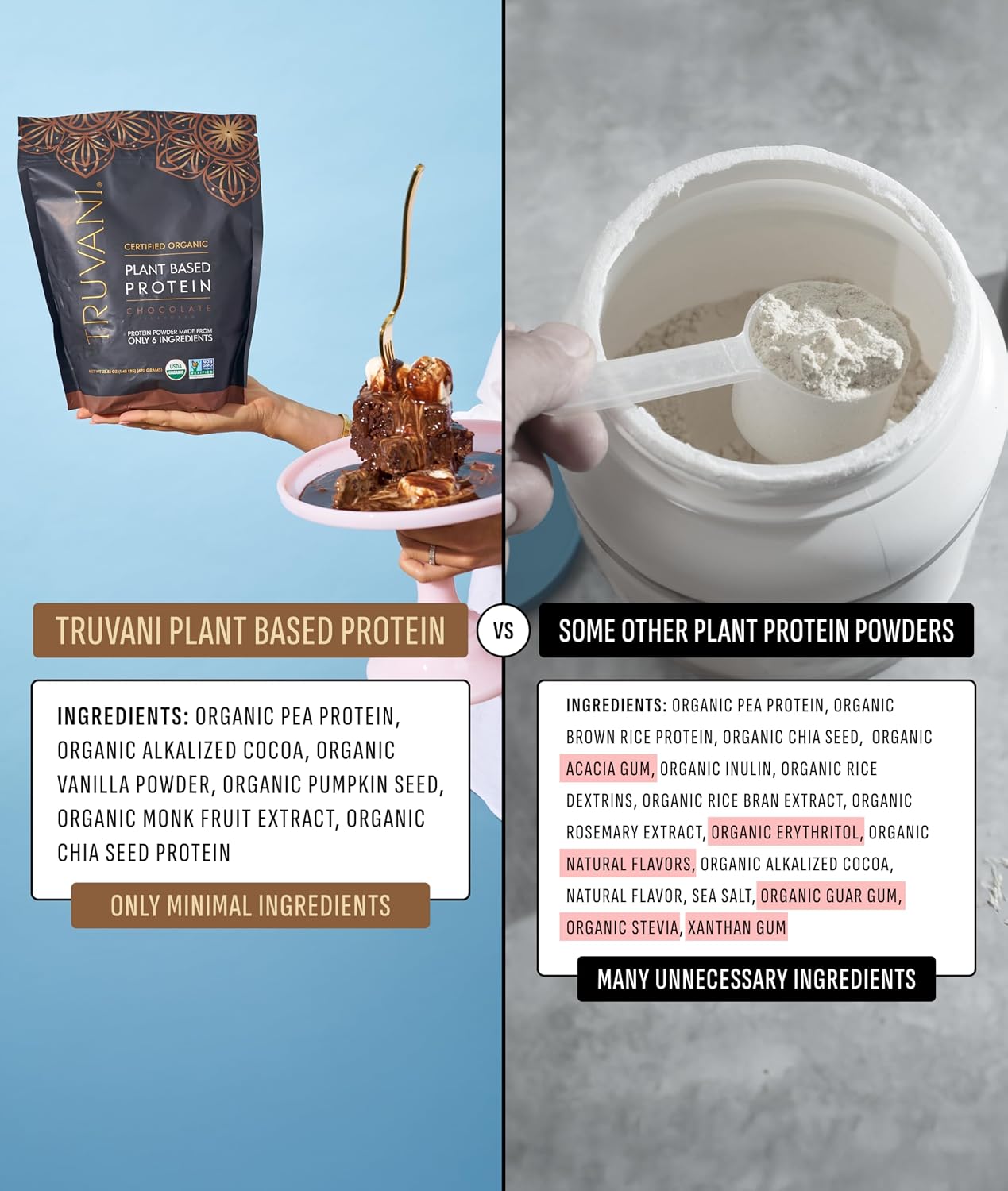 Truvani Organic Plant Based Protein Powder | Chocolate | 1 Serving