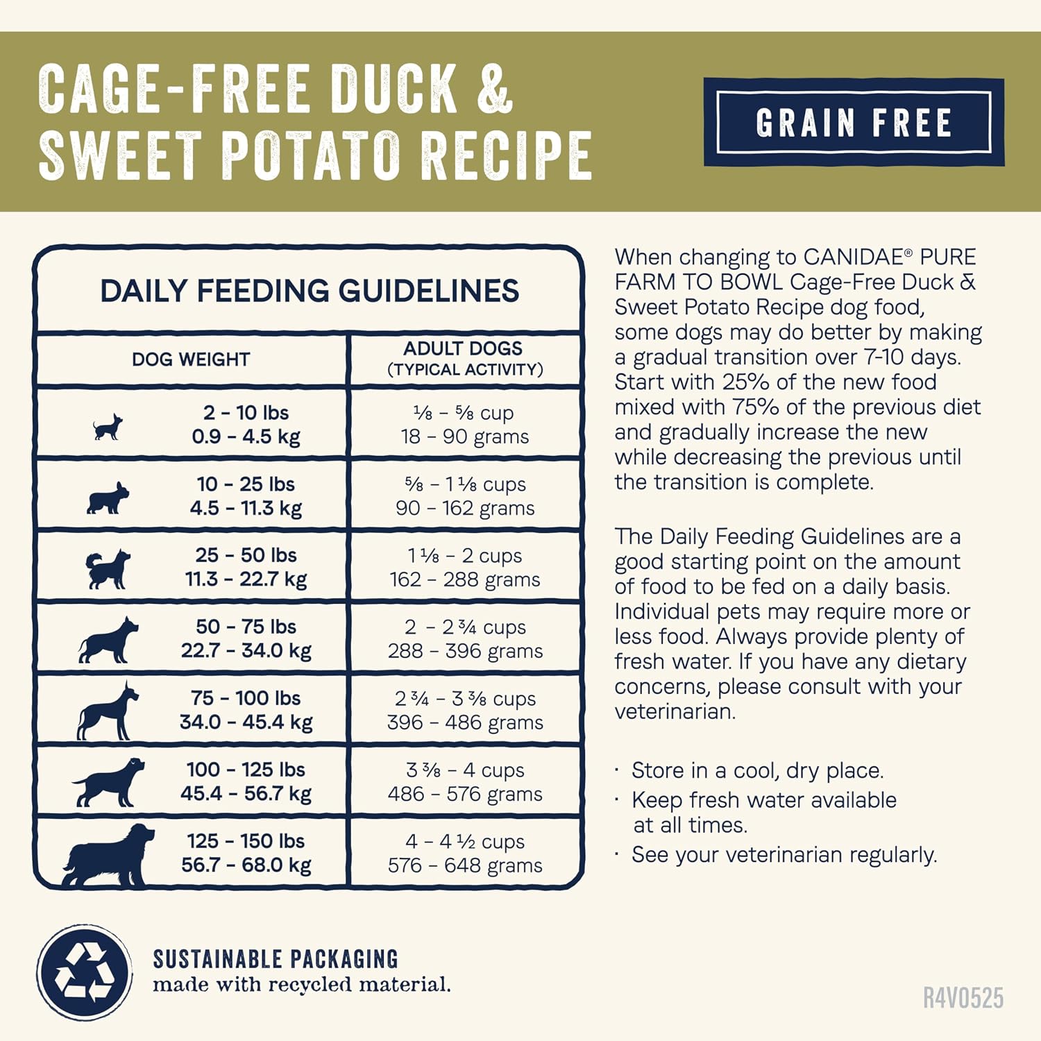 Canidae Pure Farm to Bowl Dry Dog Food - Balanced Nutrition for Adult Dogs - Limited Ingredient Formula - Grain, Wheat & Soy-Free - 22 lb - Wild-Caught Salmon & Sweet Potato Recipe