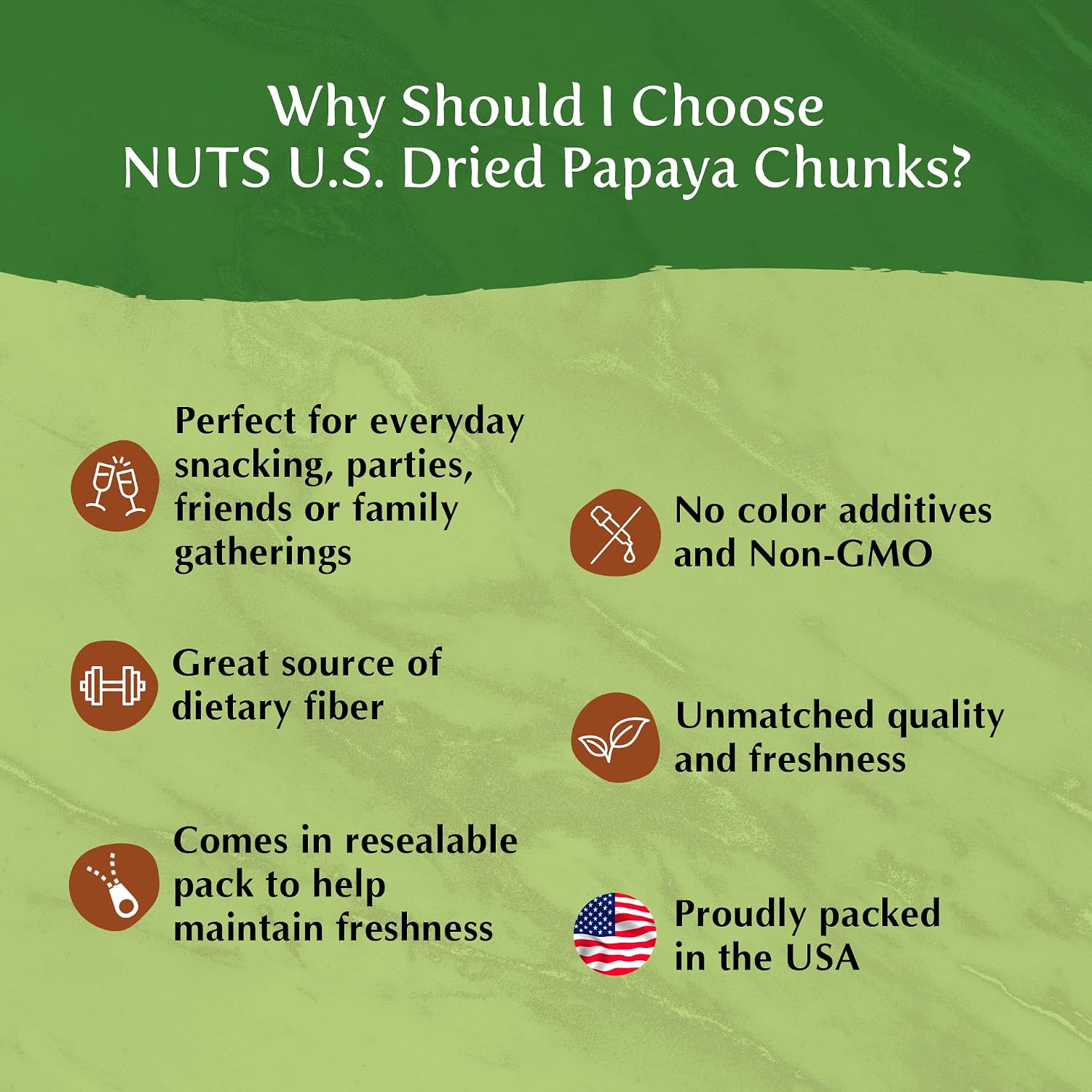 NUTS U.S. - Unsulphured Dried Papaya Chunks | Low Sugar | No Color Added | NON-GMO and Gluten Free | Vegan Snacks | Packed in a Resealable Bag!!! (1 LB)