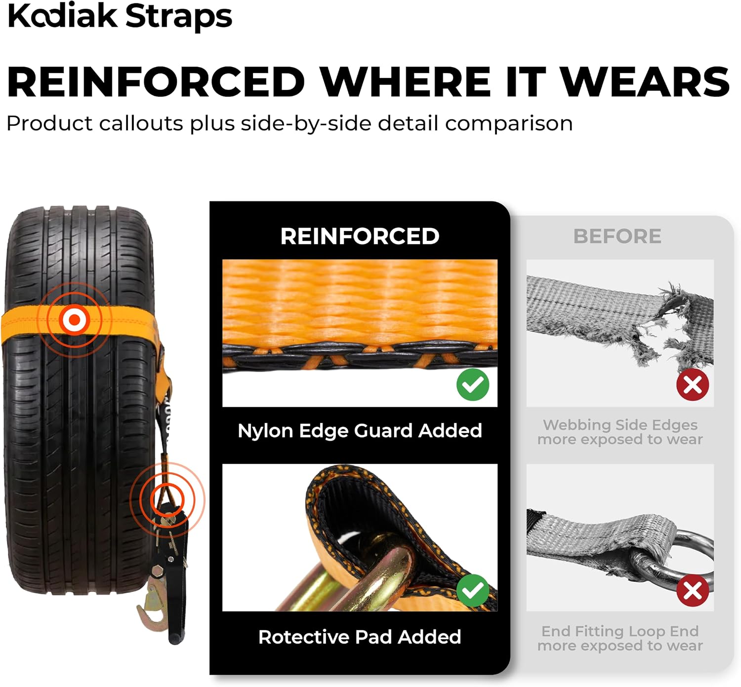 Adjustable Vehicle Tire Tie Down Straps Kit– 4pk Heavy Duty Tire Straps with Snap Hooks 10