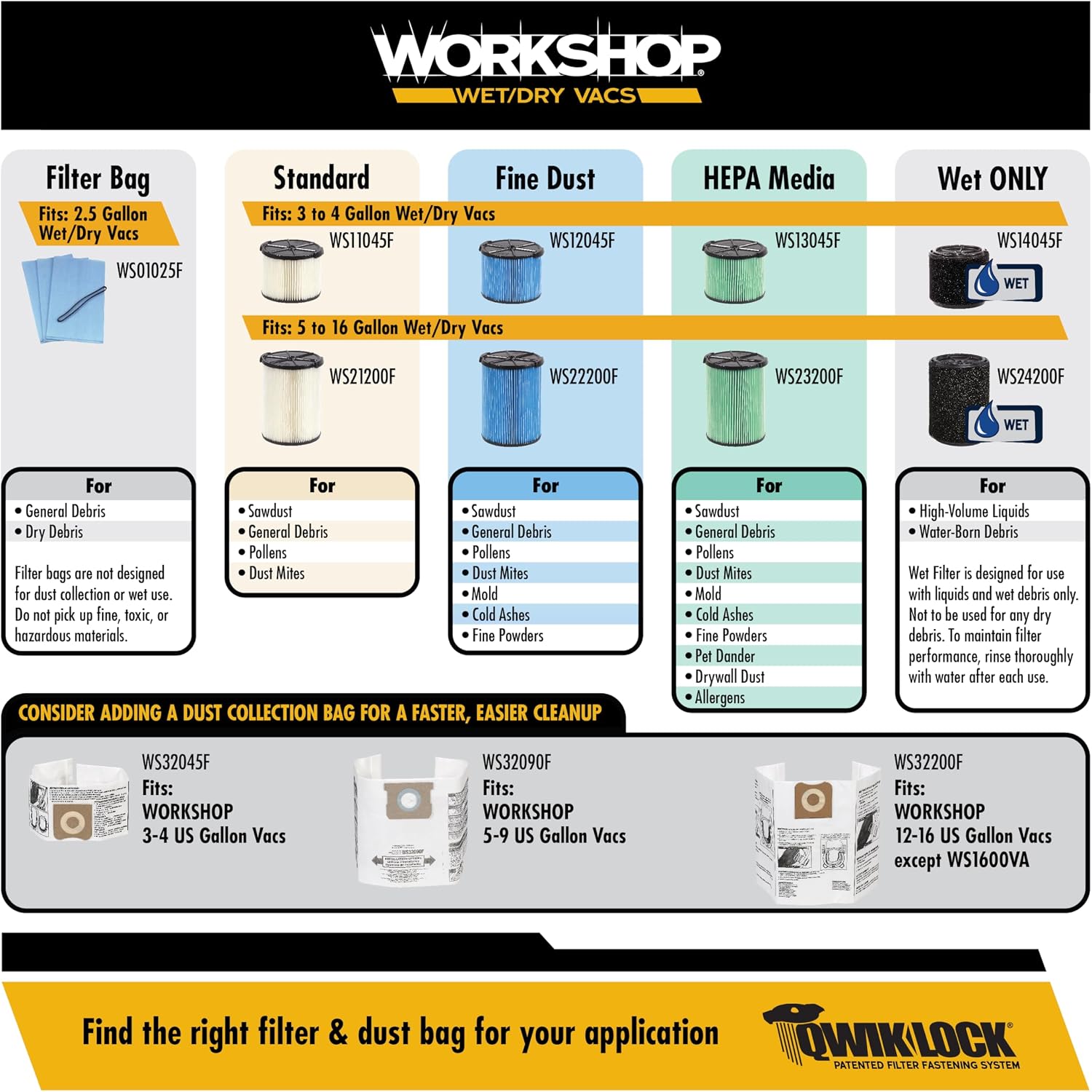 WORKSHOP Wet/Dry Vacs WS0255VA 2.5-Gallon 1.75 Peak HP Shop Vacuum Cleaner
