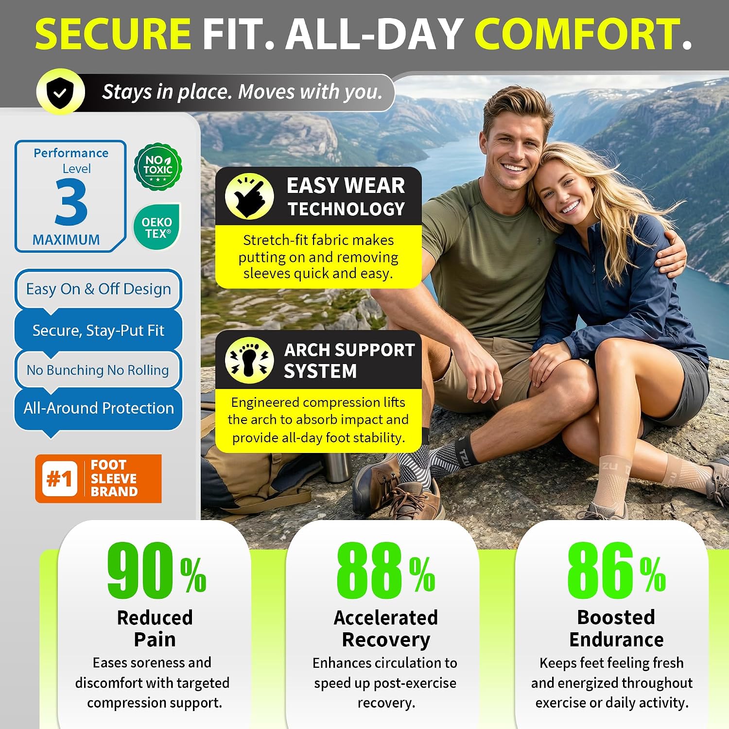 BLITZU Compression Socks for Plantar Fasciitis, Foot, Arch & Ankle Support | Open Toe Ankle Brace, Women & Men, Stabilizing Sleeve Wrap, Achilles Tendonitis, Neuropathy, Arthritis, Swelling & Heel Pain