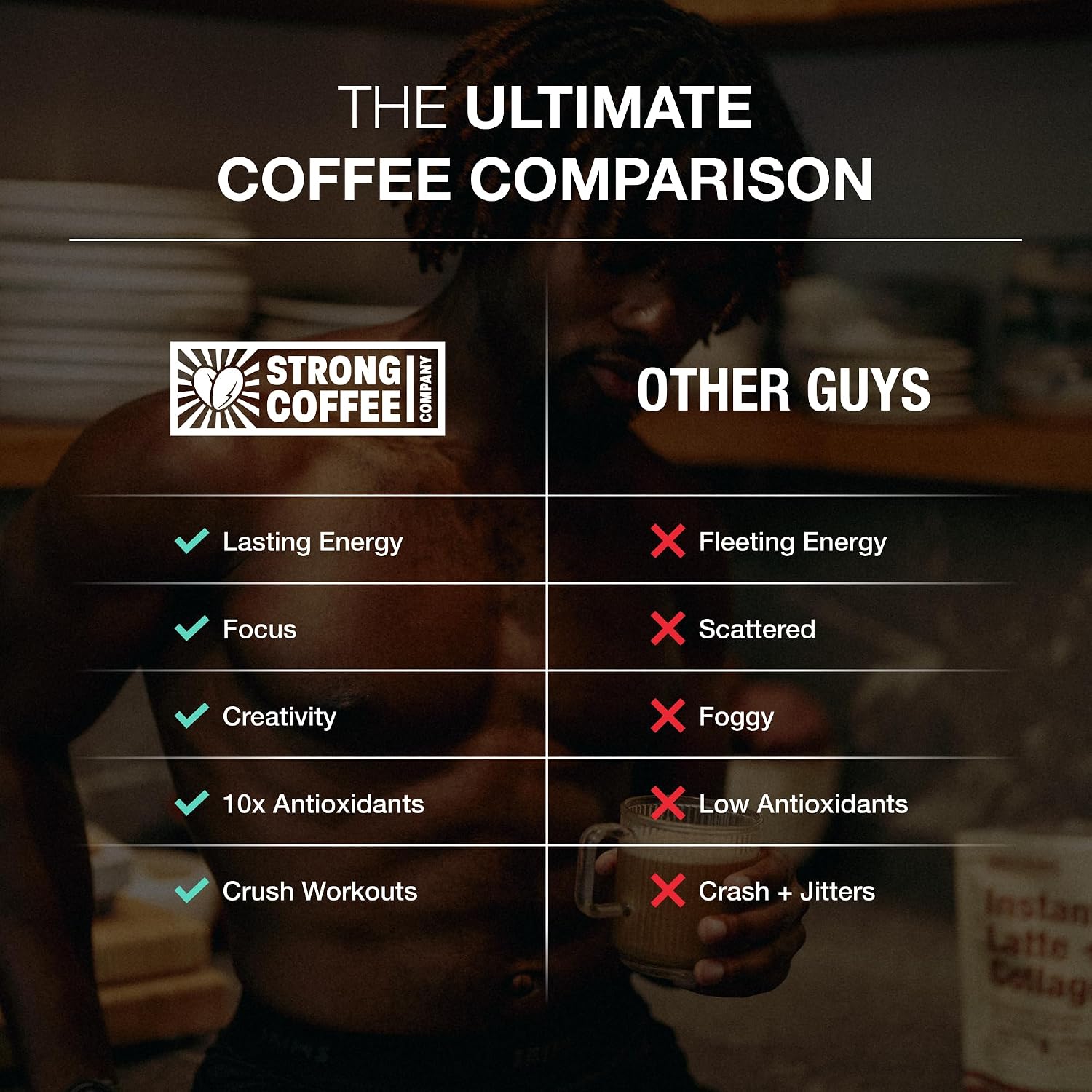 Strong Coffee Co. Hazelnut Instant Latte | 15 Servings | Organic Coffee with Collagen Protein | Lion’s Mane & L-Theanine | Adaptogens & Nootropics
