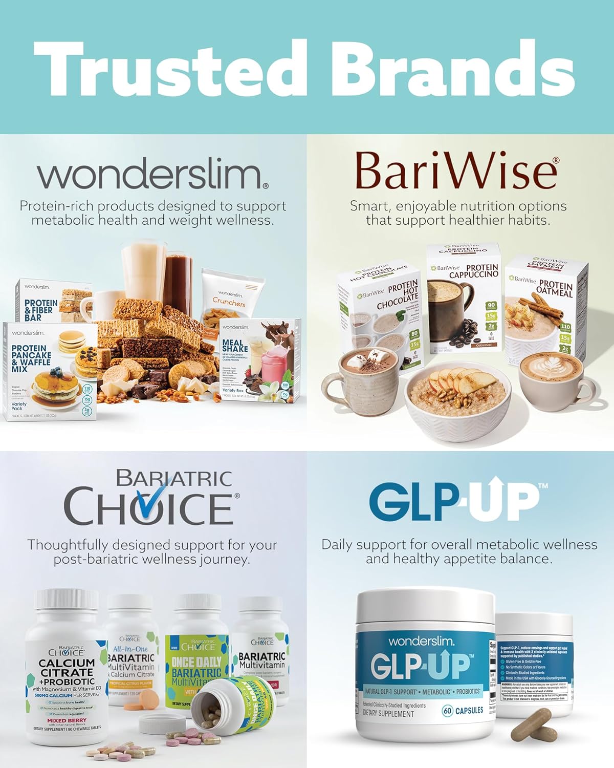 Bariatric Choice Once Daily Bariatric Multivitamin with Iron 45mg, 1 Month | 1-Mo Supply, Once Daily Easy-to-Swallow Capsule for Gastric Bypass & Sleeve Patients – High Potency Vitamins A, D, B12, More