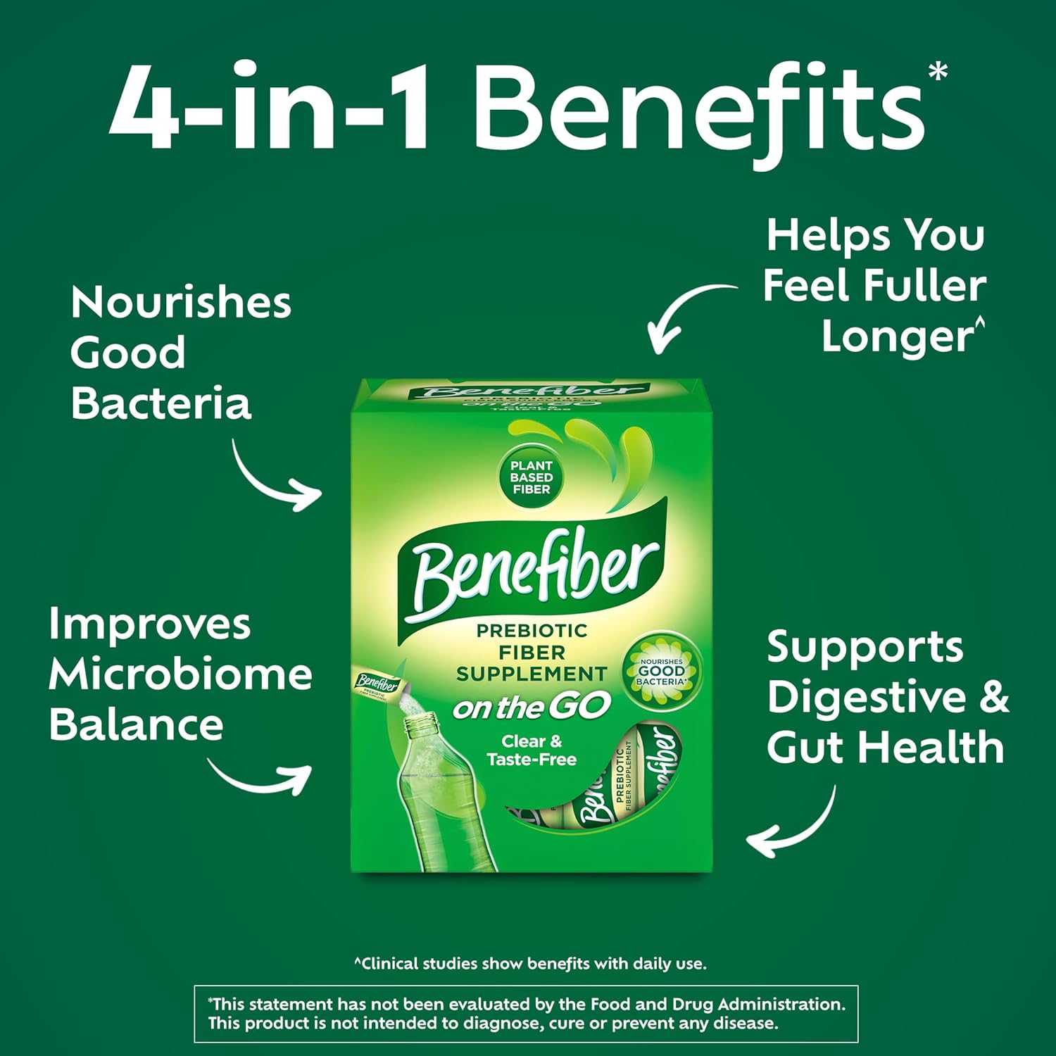 Benefiber Prebiotic Fiber Supplement Powder, Unflavored, 28 Stick Packs | Plant-based Prebiotic Fiber Powder, Sugar-Free, Dissolves Clear and Tasteless, GLP-1 Support for Digestive Health