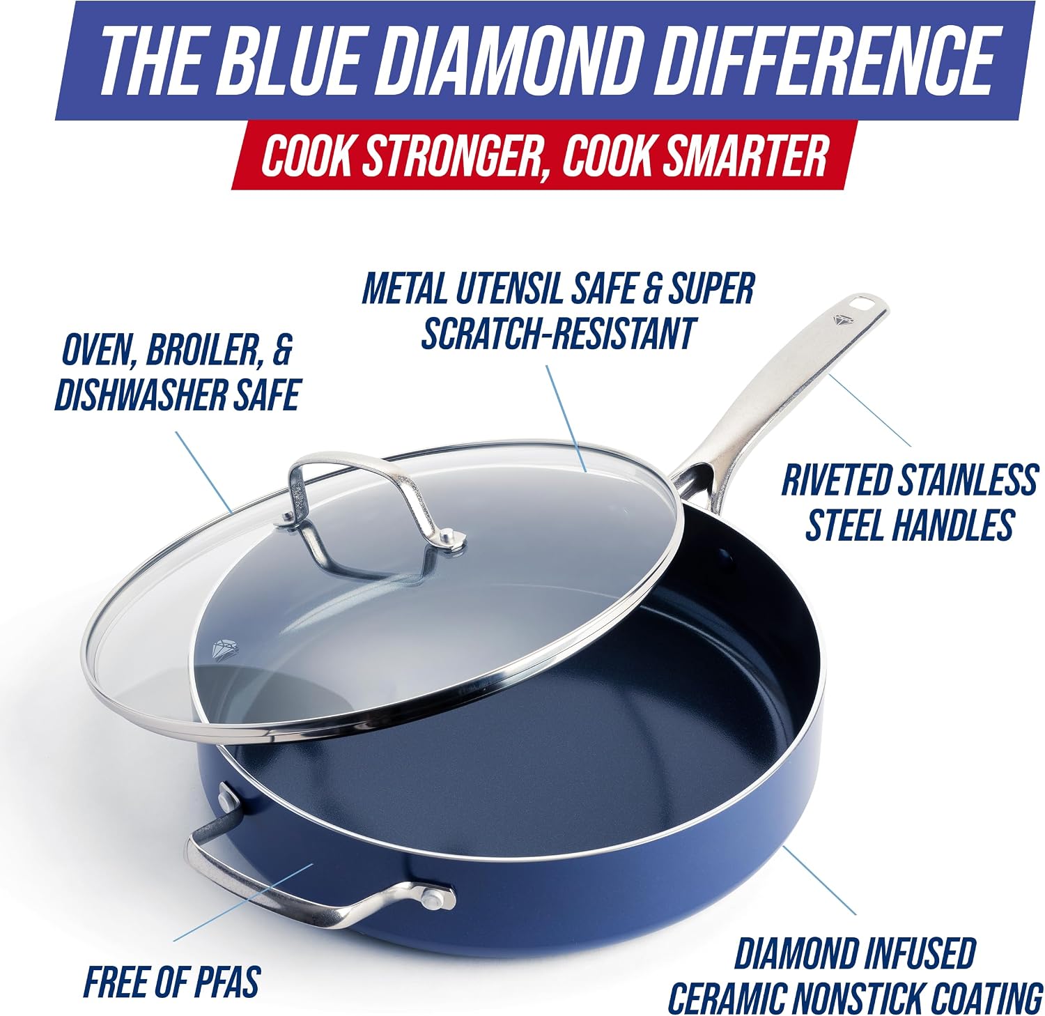 Blue Diamond 10" Diamond Infused Ceramic Nonstick Frying Pan Skillet, Blue | PFAS-Free Ceramic Nonstick, Dishwasher & Oven Safe, Stay Cool Handle, Durable Metal Utensil Safe, Egg & Omelet Pan