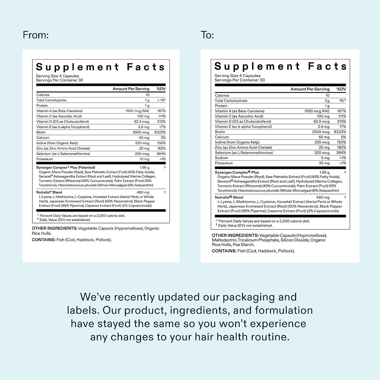 Nutrafol Women's Balance Hair Growth Supplements, Age 45+, 1-Month Bottle | #1 Dermatologist-Recommended Hair Growth Supplement Brand