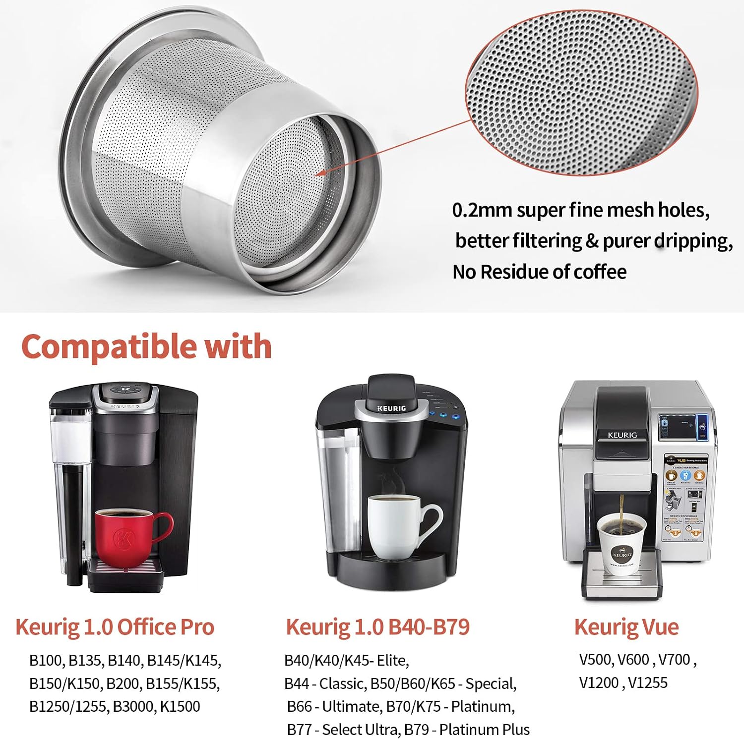SUS304 Reusable Refillable K Cup Pod Filters, Fits Keurig 1.0 & 2.0 Brewers